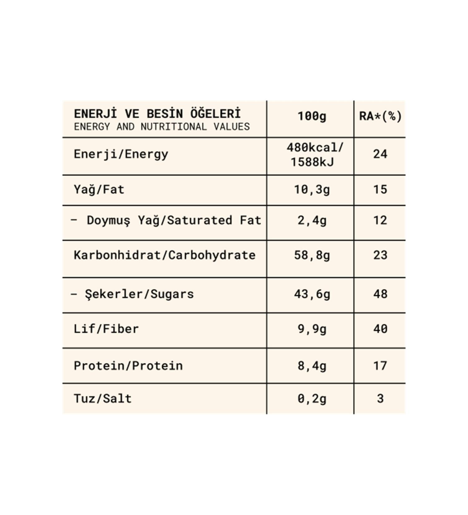Force Nutrition Glucosamine Hyaluronic Acid Shark 120 Tablets