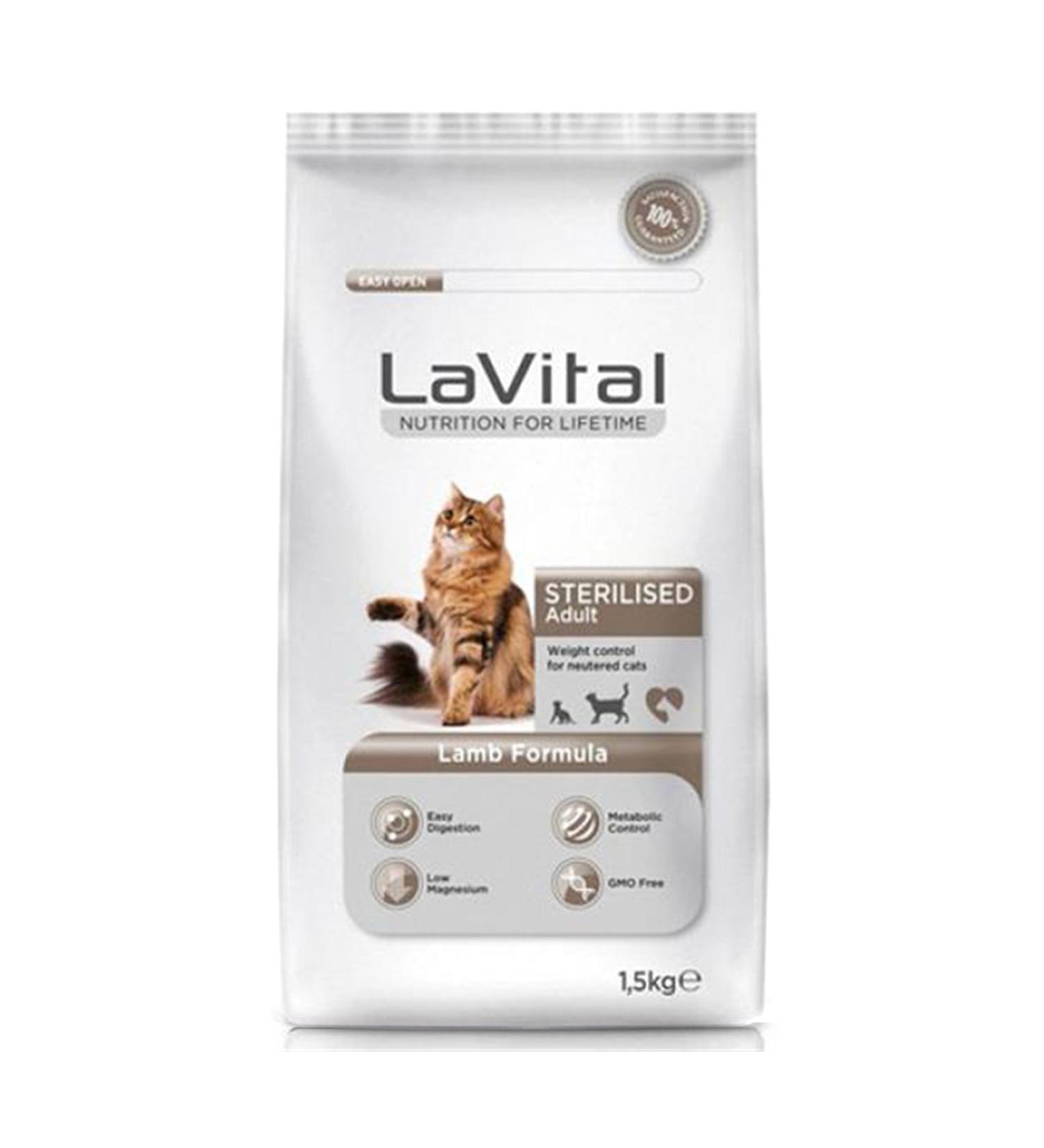 Lookman Aktar Form Paste