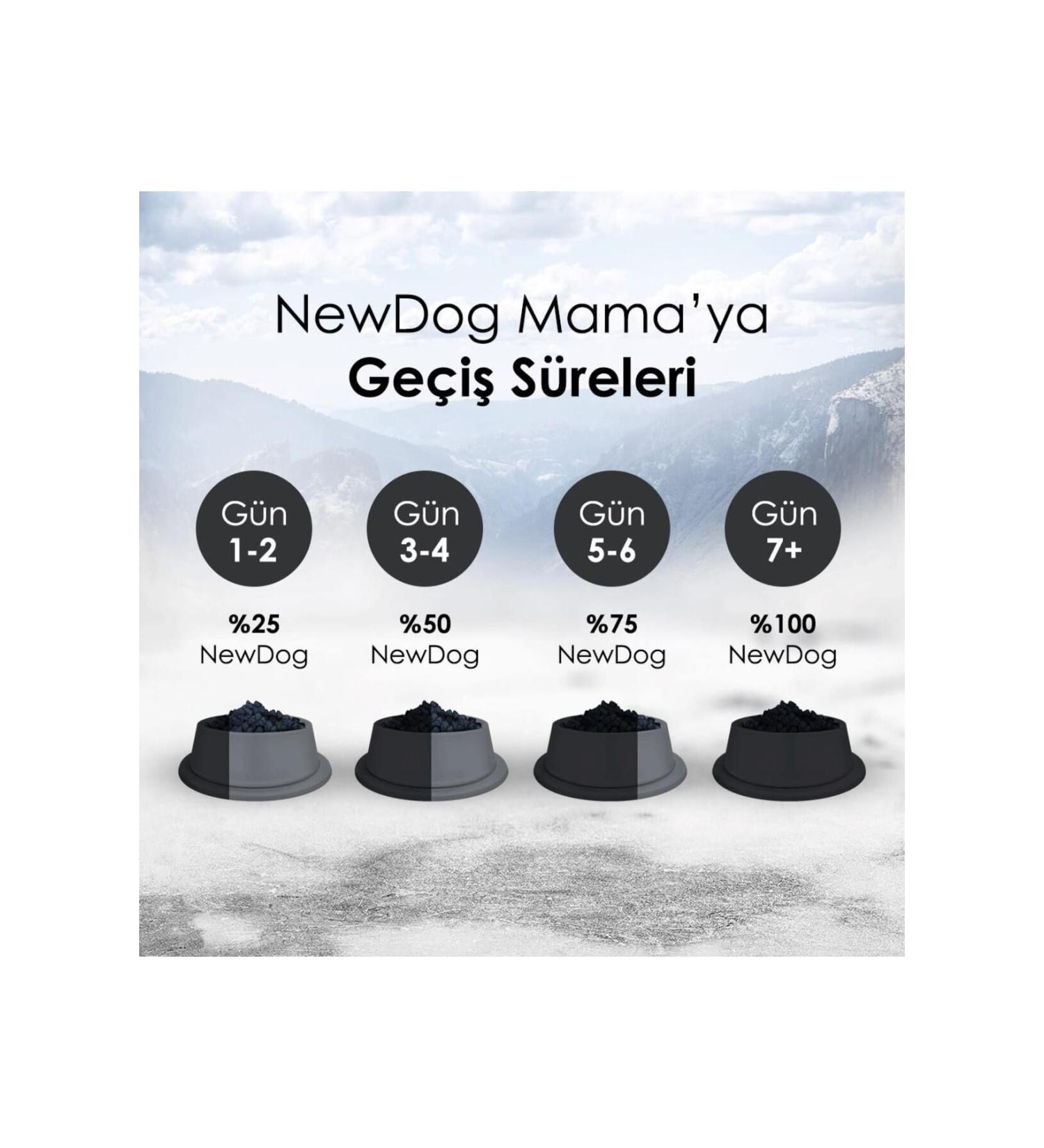 Neptune Nutrivitb Fort 30 Capsules