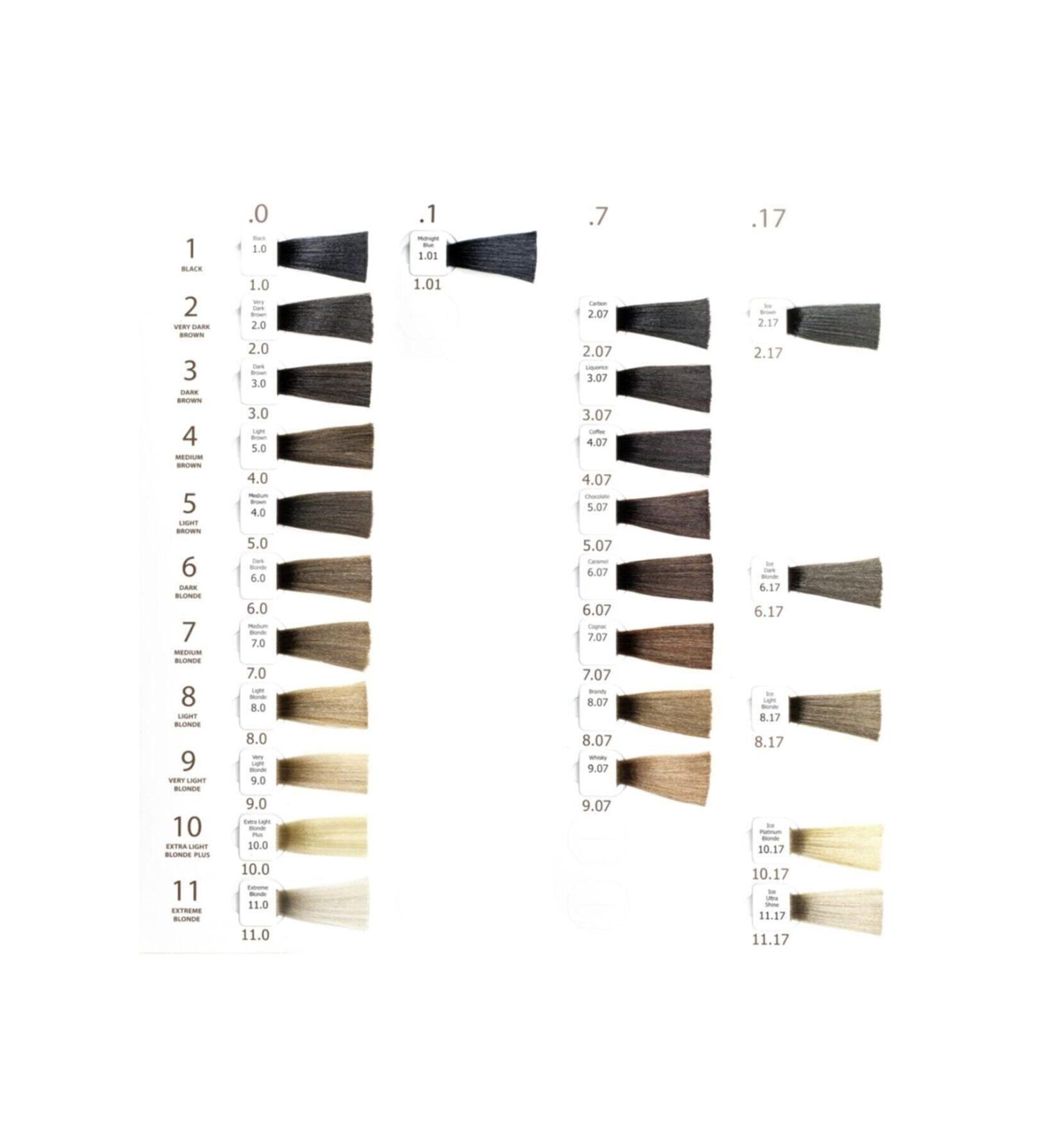 Vichy Dark Spot and Wrinkle Reducing Skin Tone Equalizing and Brightening Serum-30 ML