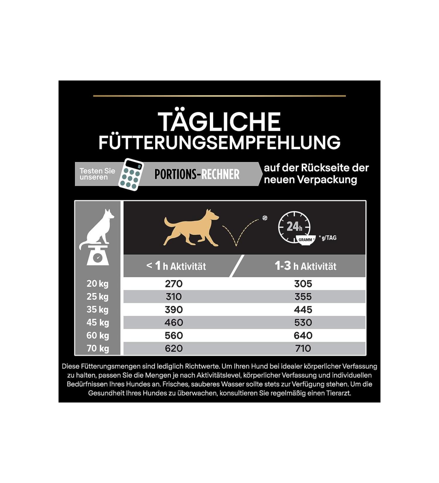 prozoo Collagen Drops for Dogs 50 ml