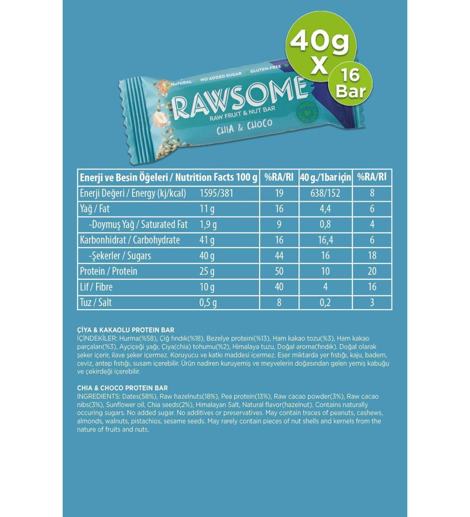 Reflex Plus Urinary Chicken Dry Cat Food 1.5 Kg