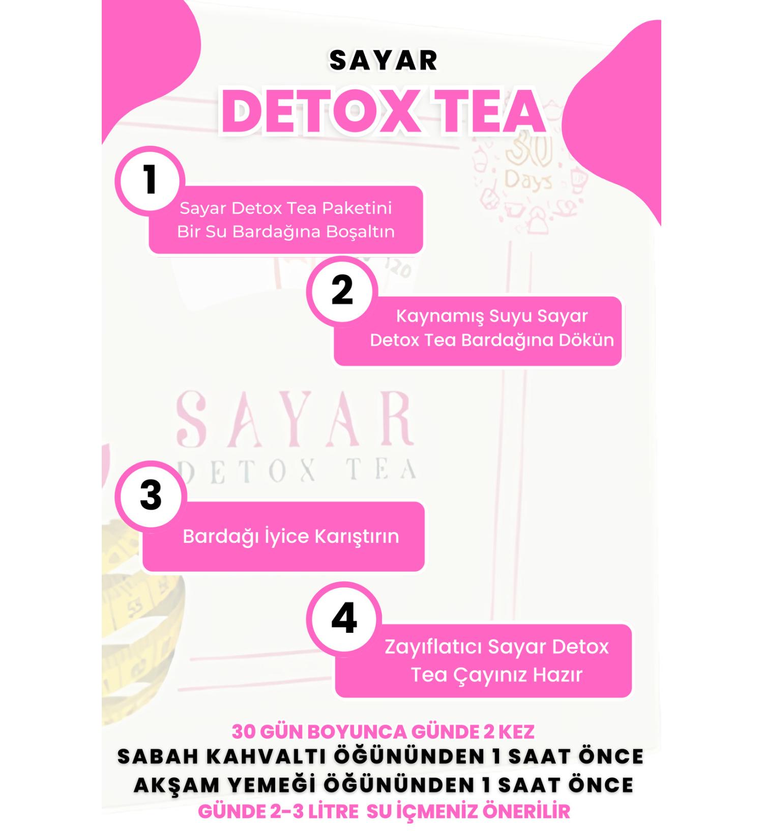 Sera Florena 250 Ml Liquid Plant Fertilizer