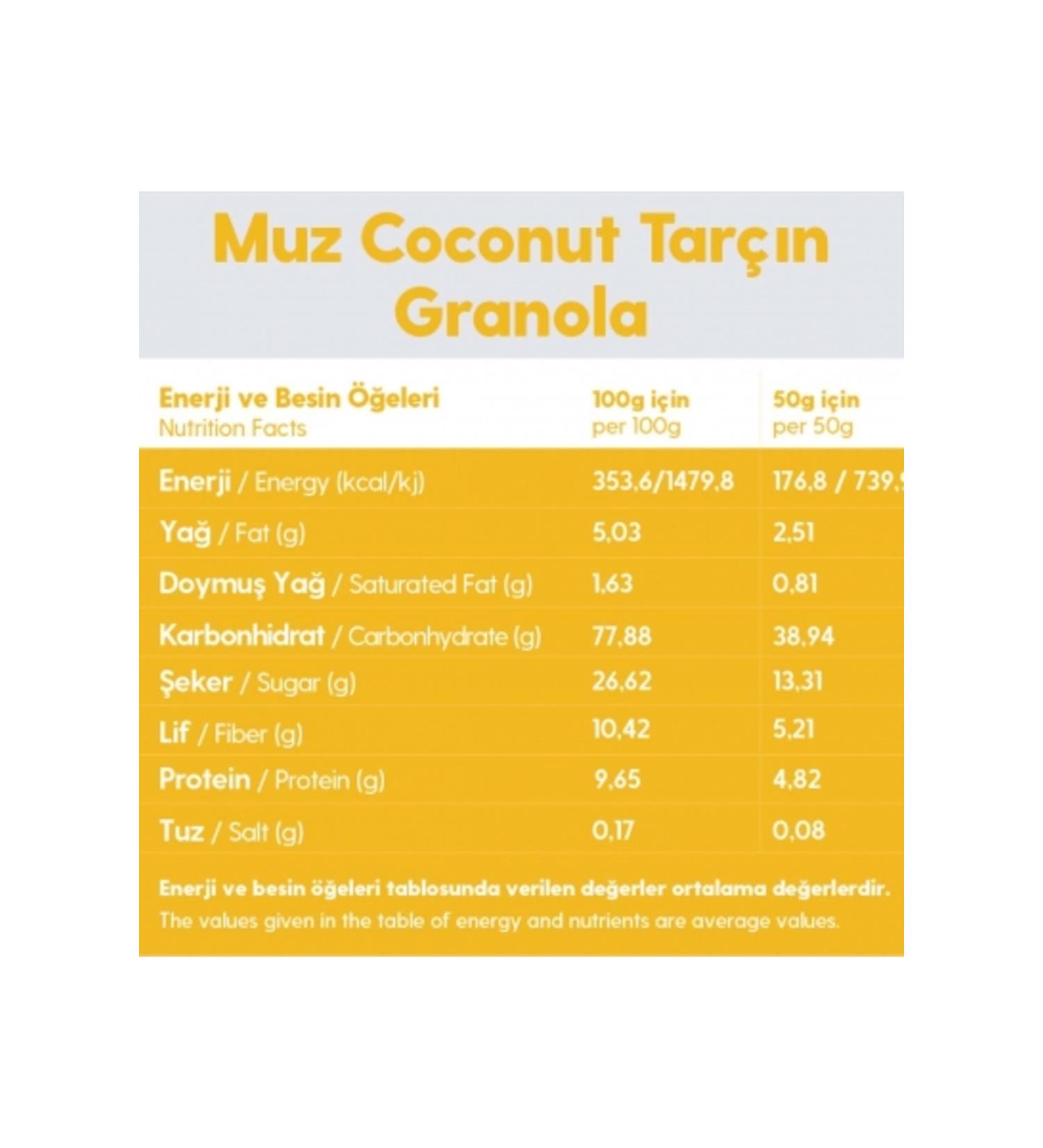 Solgar Coenzyme Q-10 100 Mg 30 Softgel 2 Pieces