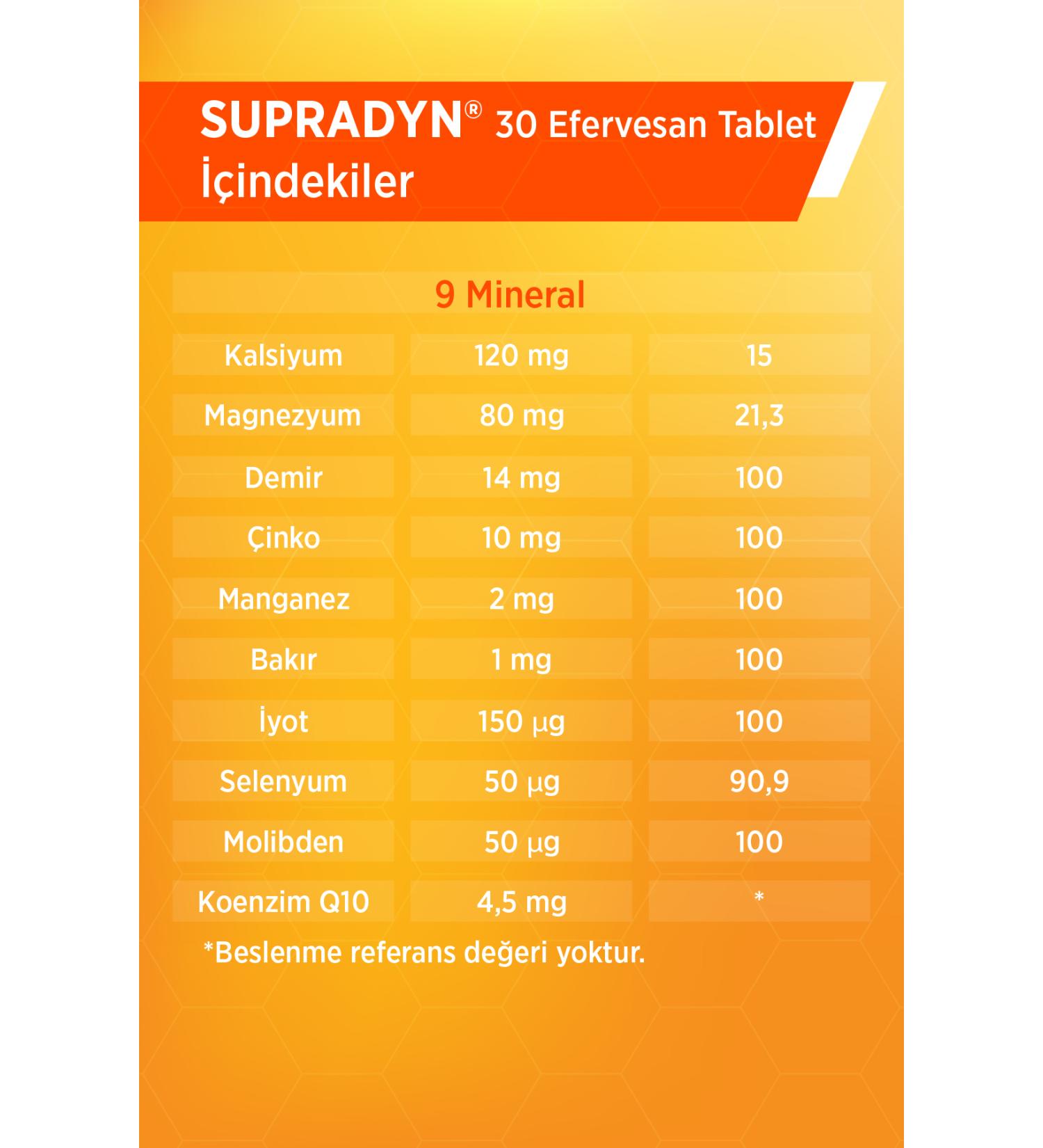 Suheylaana Natural Oleaster Vinegar 1000 ml and Pomegranate Vinegar 500 ml