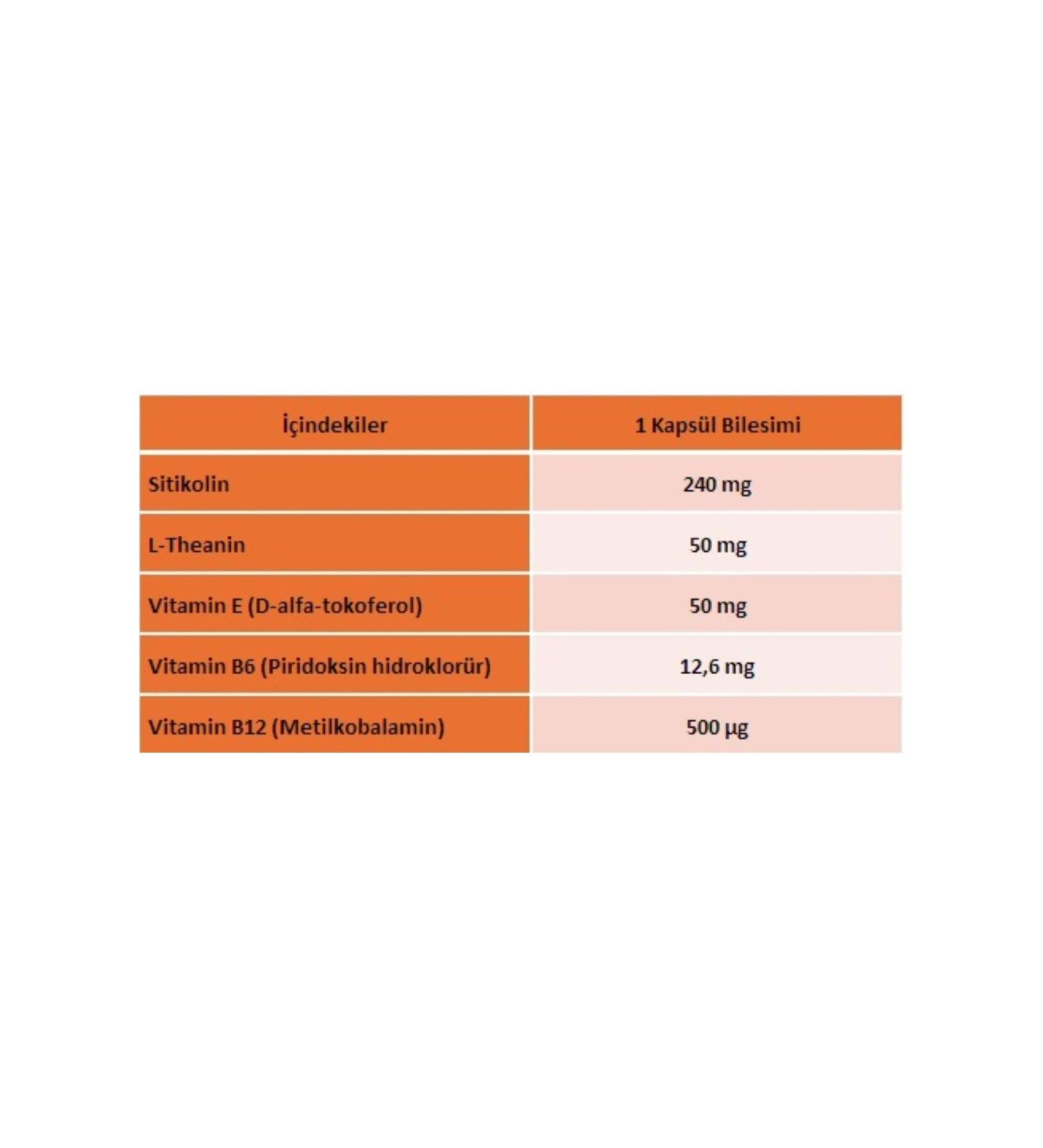S heylaana Natural Lavender and Mint & Lemon Vinegar 1000 ml