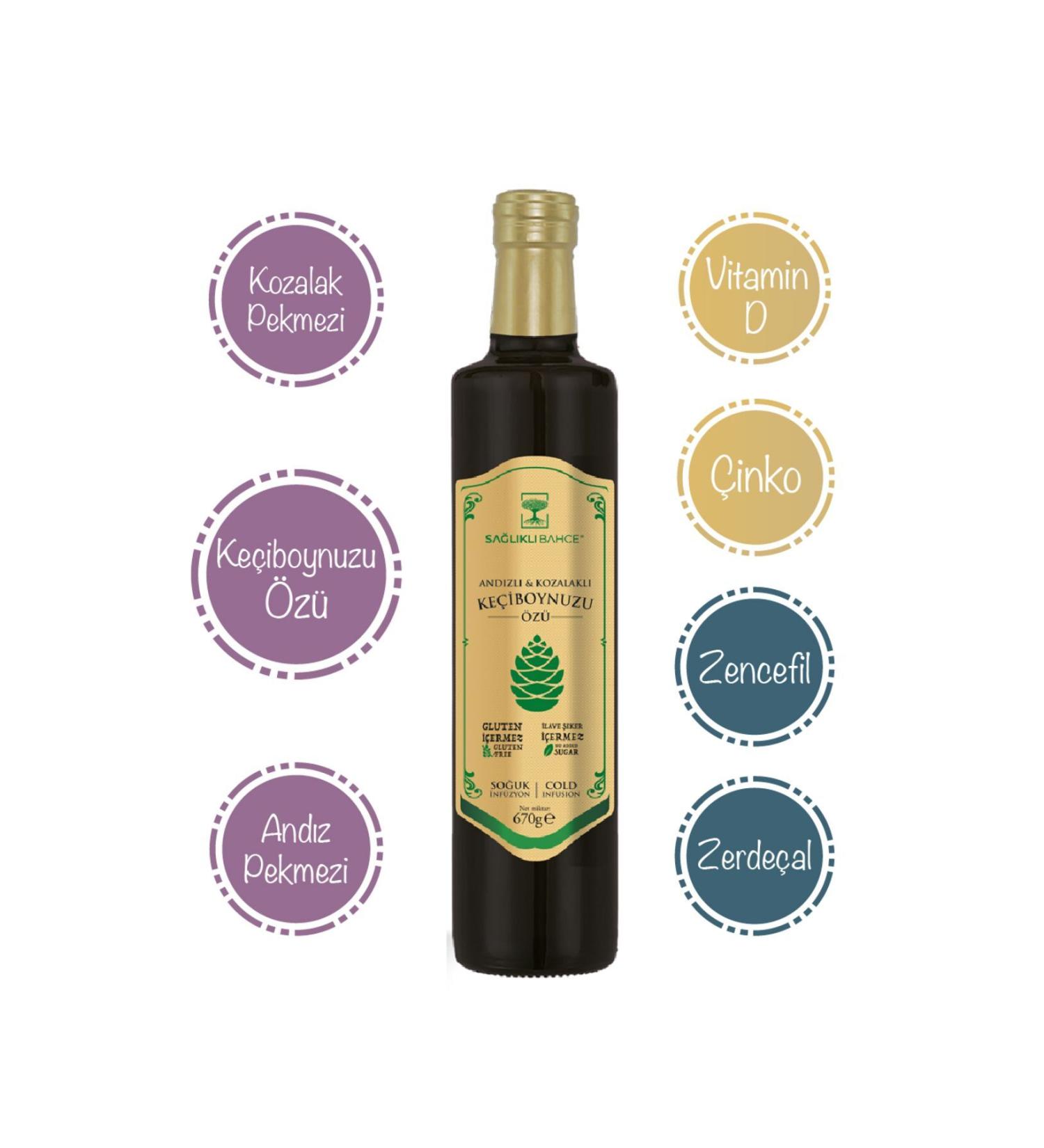 Mollers Mollers tutti frutti fish oil 250 ml- Immizinc syrup multivitamin- Vitamin supplement 100 ml