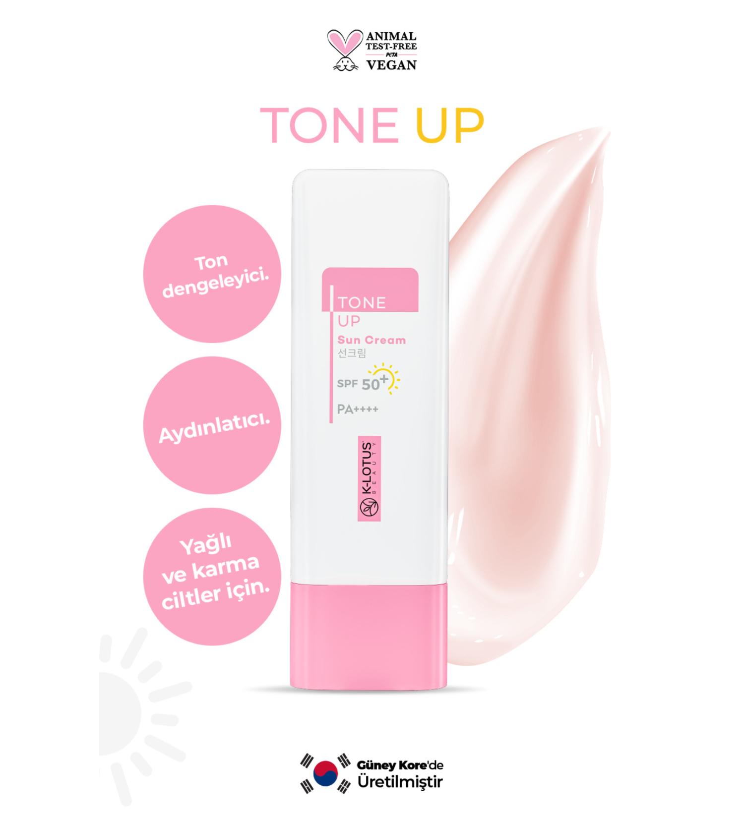 Victoria's Secret Pomegranate & Lotus Body Butter