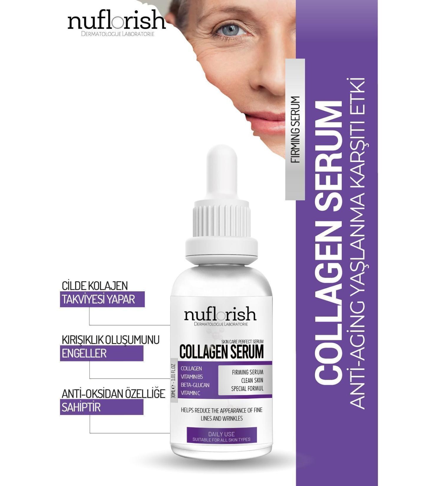 Anti-Wrinkle and Anti-Aging Nourishing Collagen Serum 30 ml - Buy Online on GoSupps.com