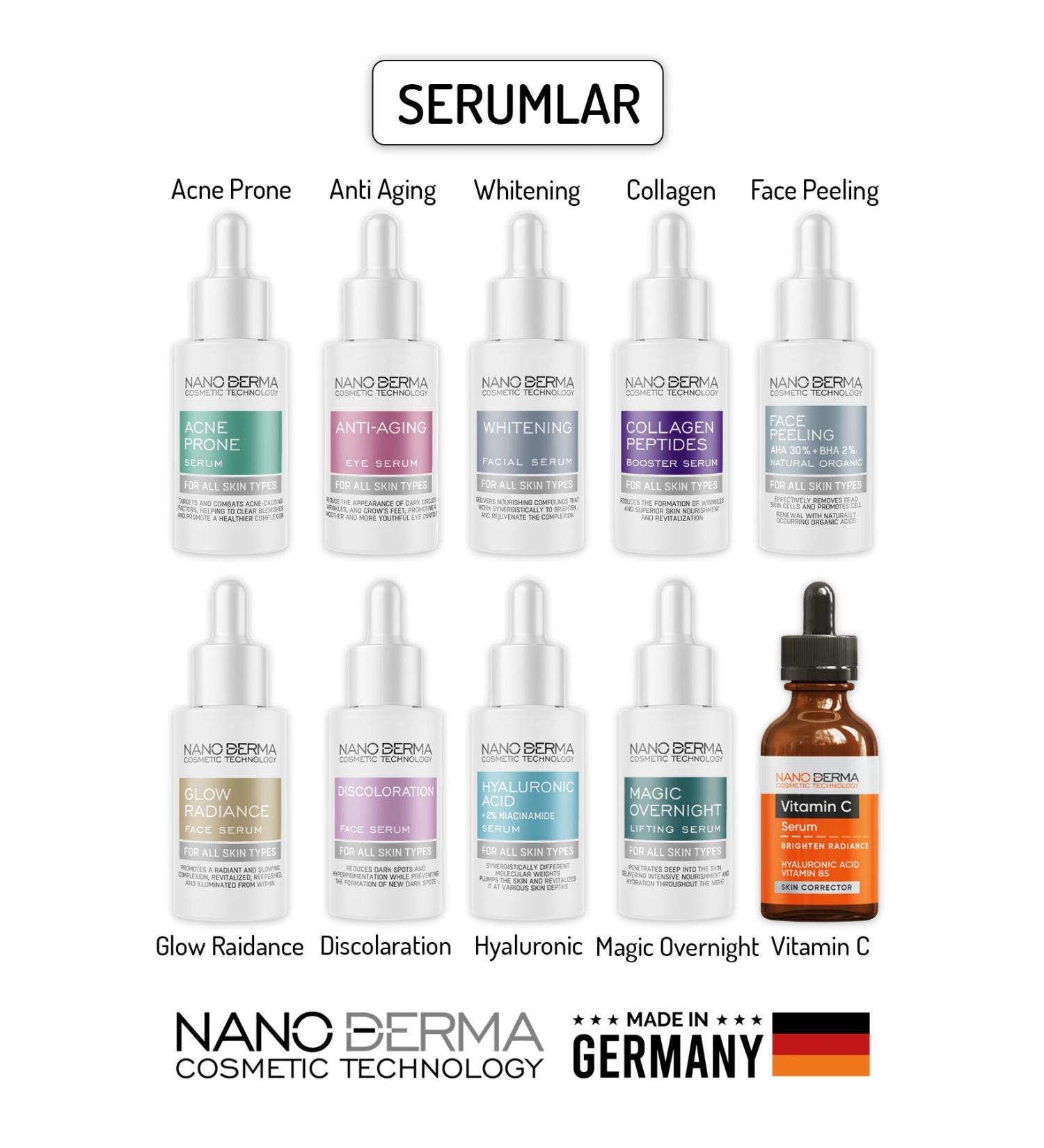 Luminate Vitamin C Serum Anti-Acne Brightening Skin Tone Equalizer Niacinamide - Buy Online on GoSupps.com