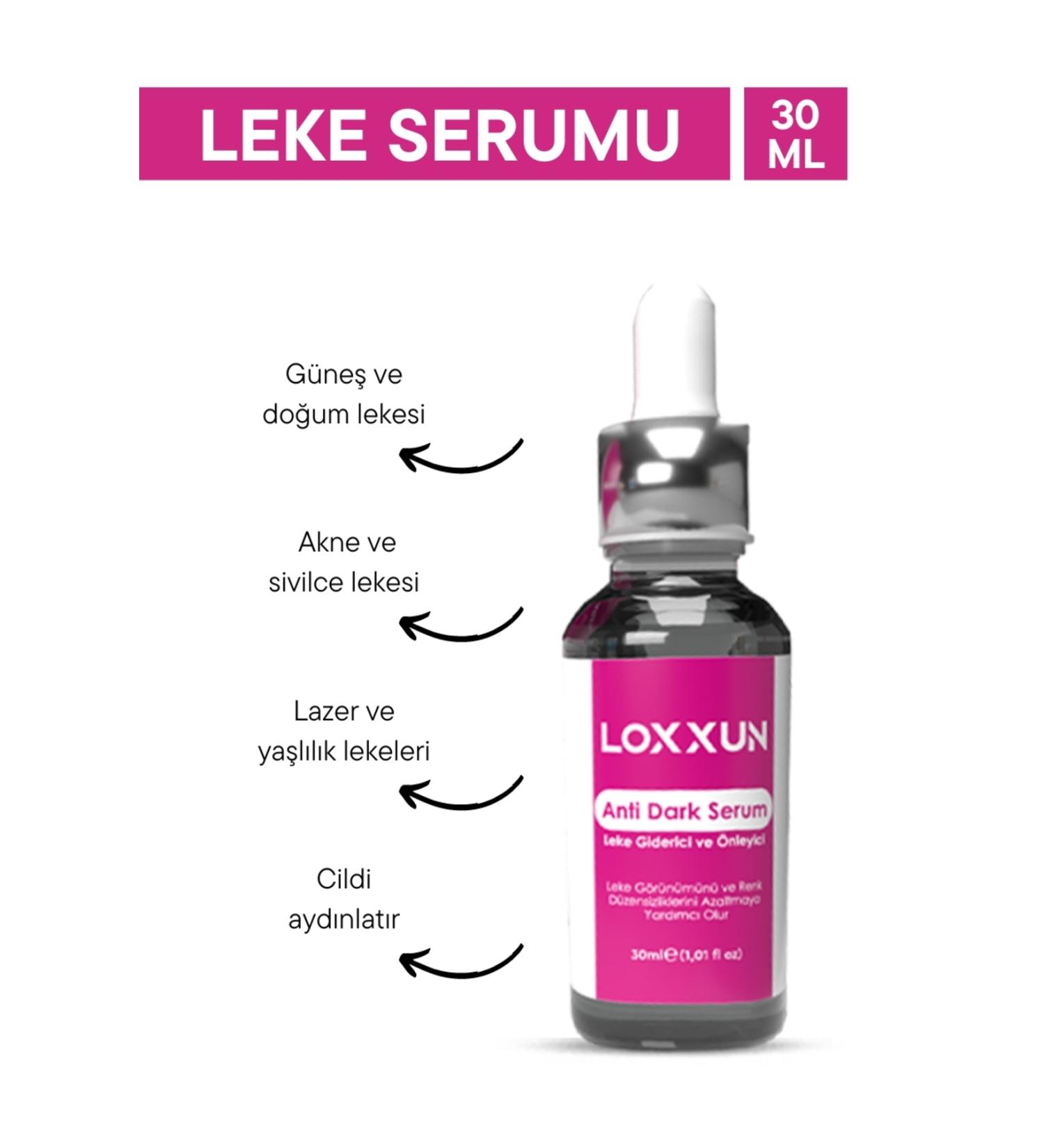LOXXUN Blemish Serum - Buy Online on GoSupps.com