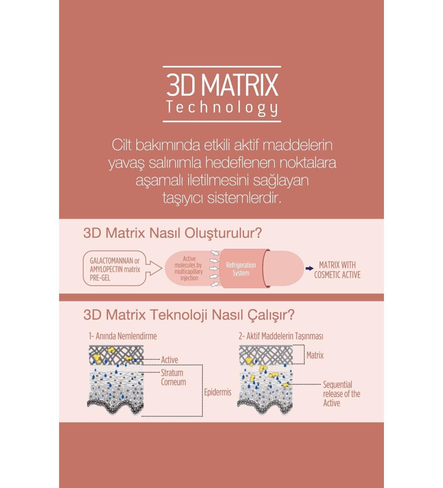 SOLARIS Water Resistant Sunscreen Cream Spray Spf 50 High Protection for All Skin Types (200 ML) - Buy Online on GoSupps.com