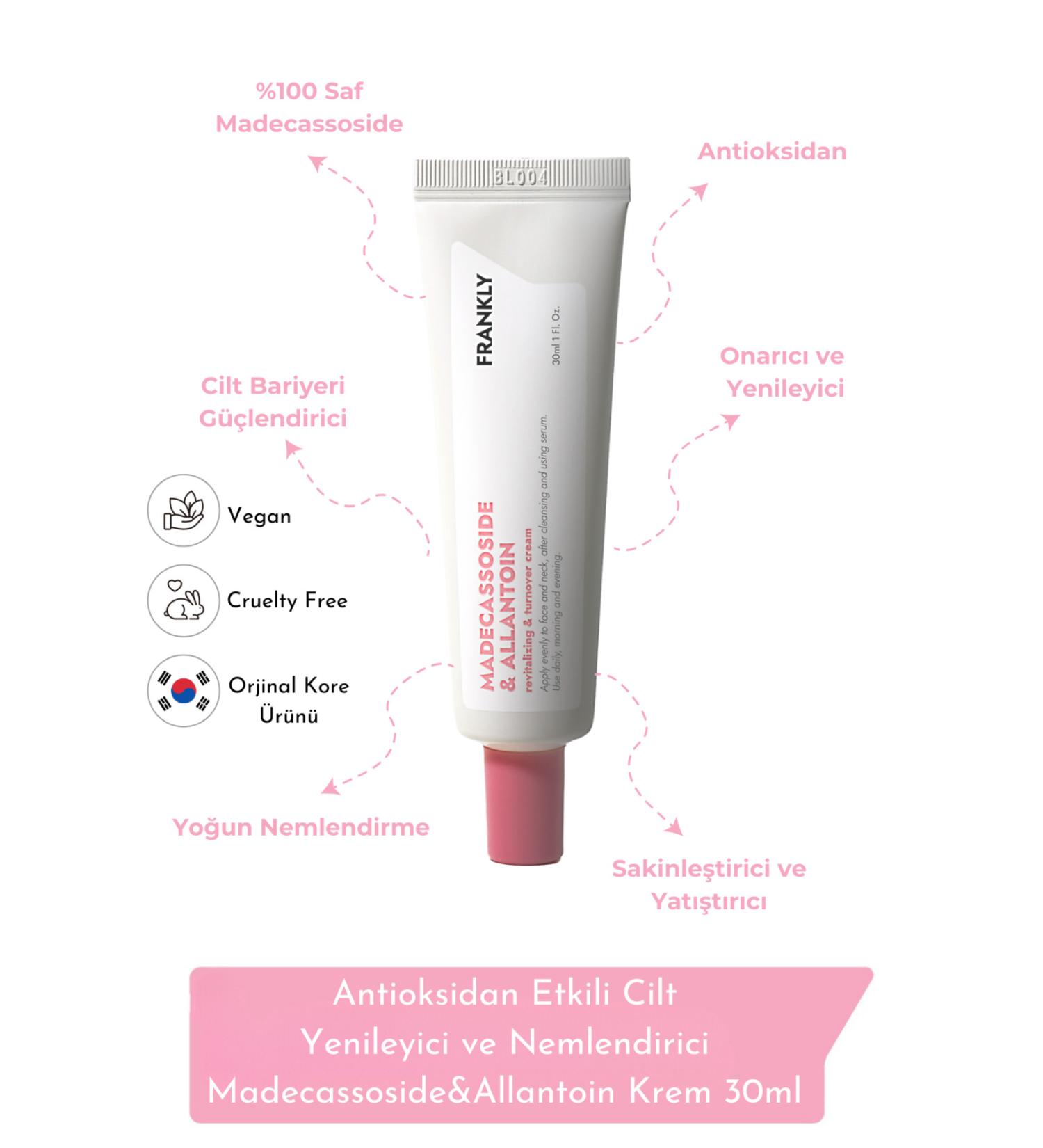 FRANKLY Antioxidant Effective Skin Renewal and Moisturizing Madecassoside&Allantoin Cream 30ml - Buy Online on GoSupps.com