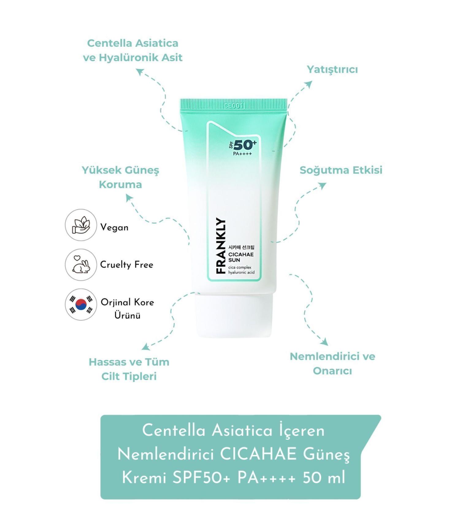 FRANKLY Moisturizing CICAHAE Sun Cream with Centella Asiatica SPF50+ PA++++ 50 ml - Buy Online on GoSupps.com