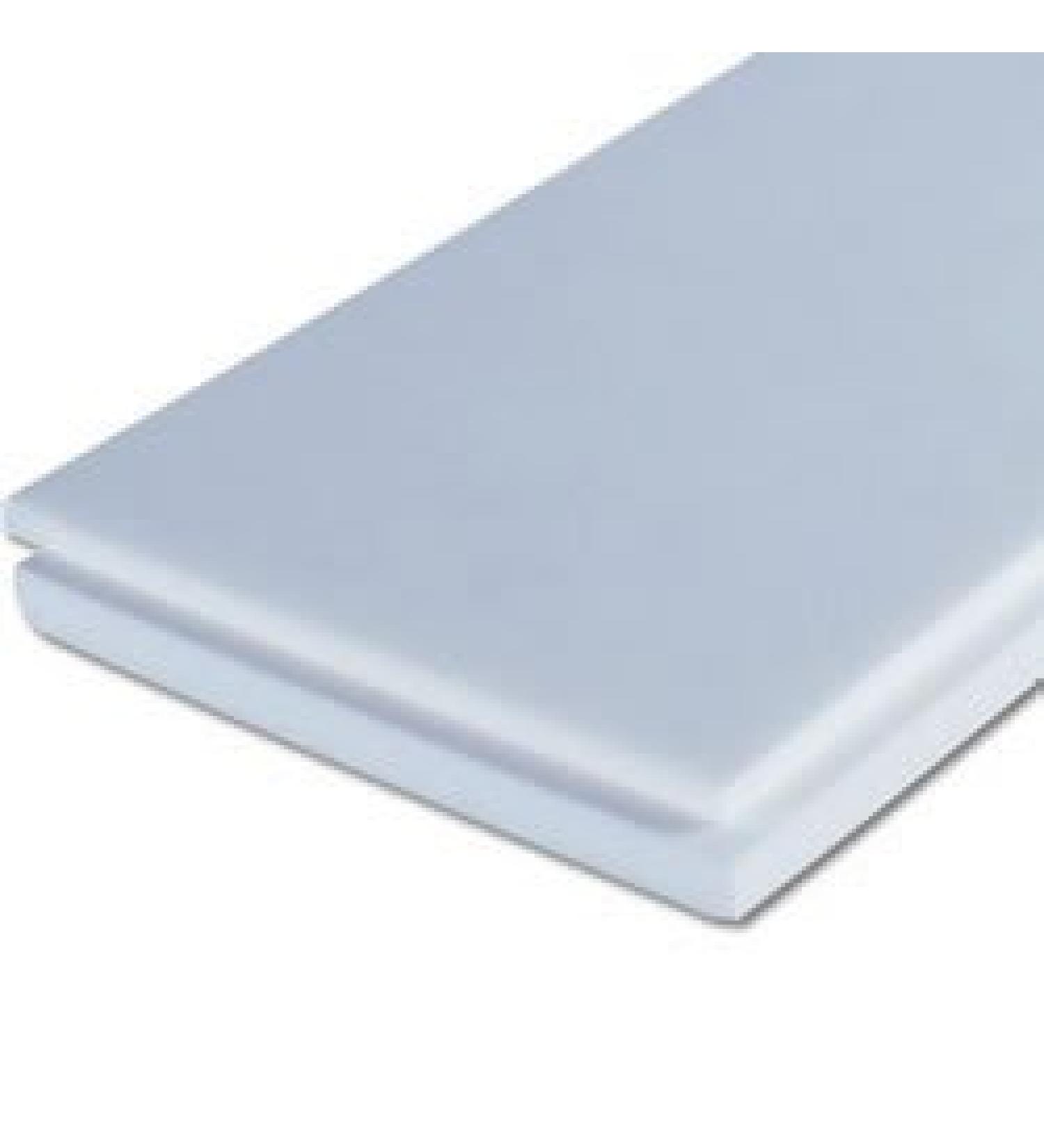 Cramer Foam Cast Covers (KIT)