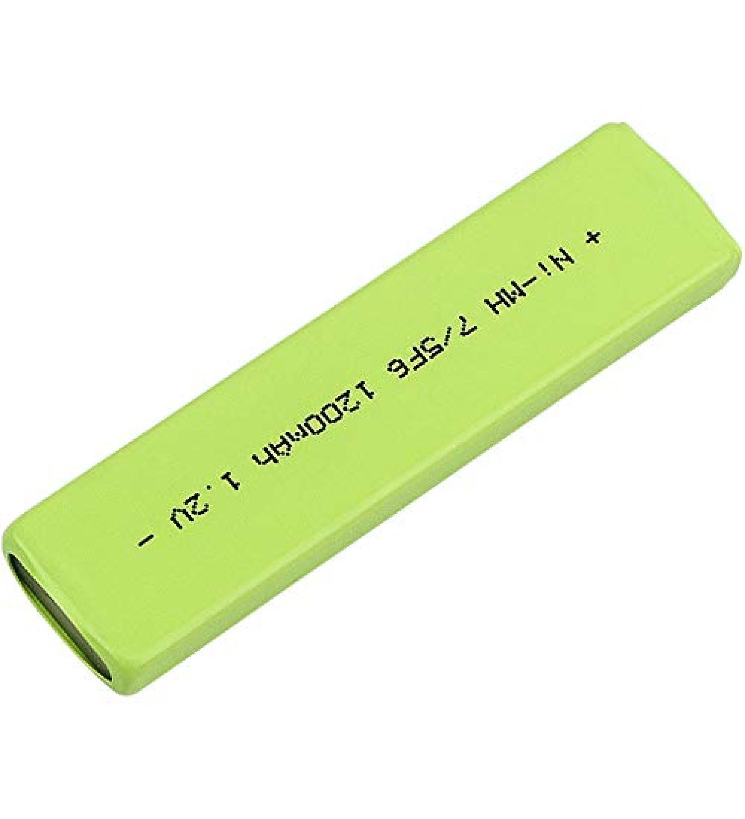 High-Quality Battery Replacement for Panasonic HHF-1PSC HHF-AZ Series & SL-CT Models - International Shipping Available - Buy Online on GoSupps.com