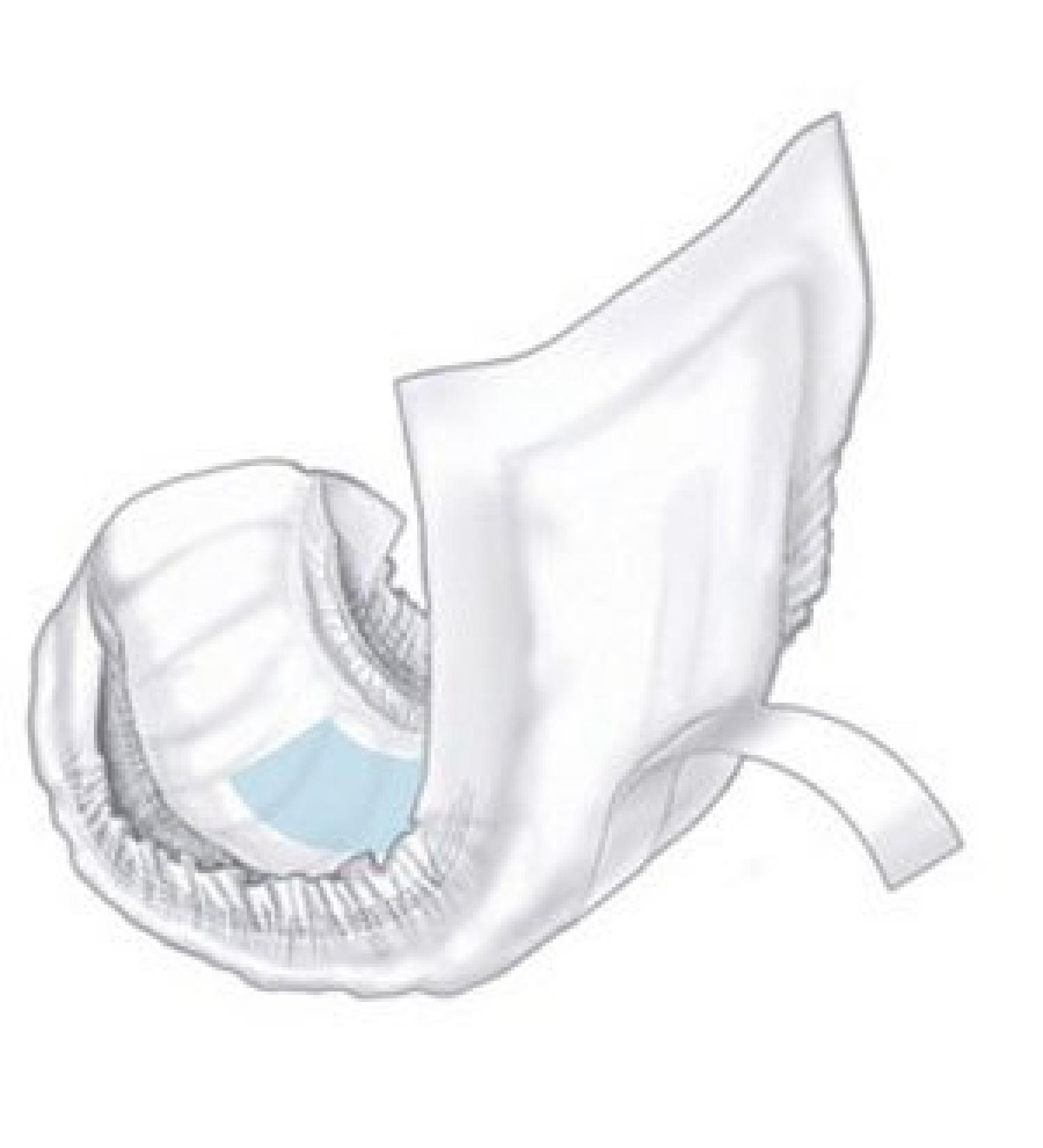 Sure Care Guards For Men