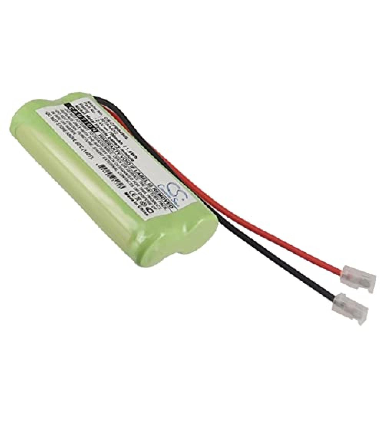 Buy Universal AAA Battery Replacement (2-Pack) - 700mAh/2.4V - Compatible & Efficient - Buy Online on GoSupps.com