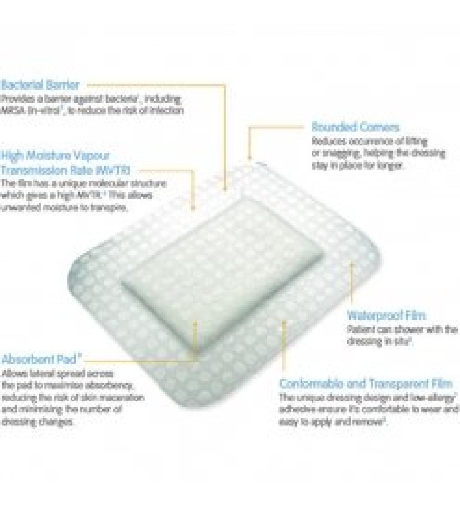 Opsite Post-Op 8.5cm x 15.5cm Dressing x 20-347-4954