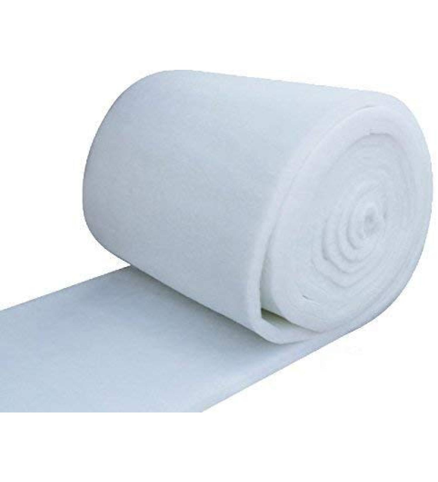 IZO All Supply 5 Yards Upholstery Dacron Batting - Low Melt, 24 Inches Wide - Buy Online on GoSupps.com