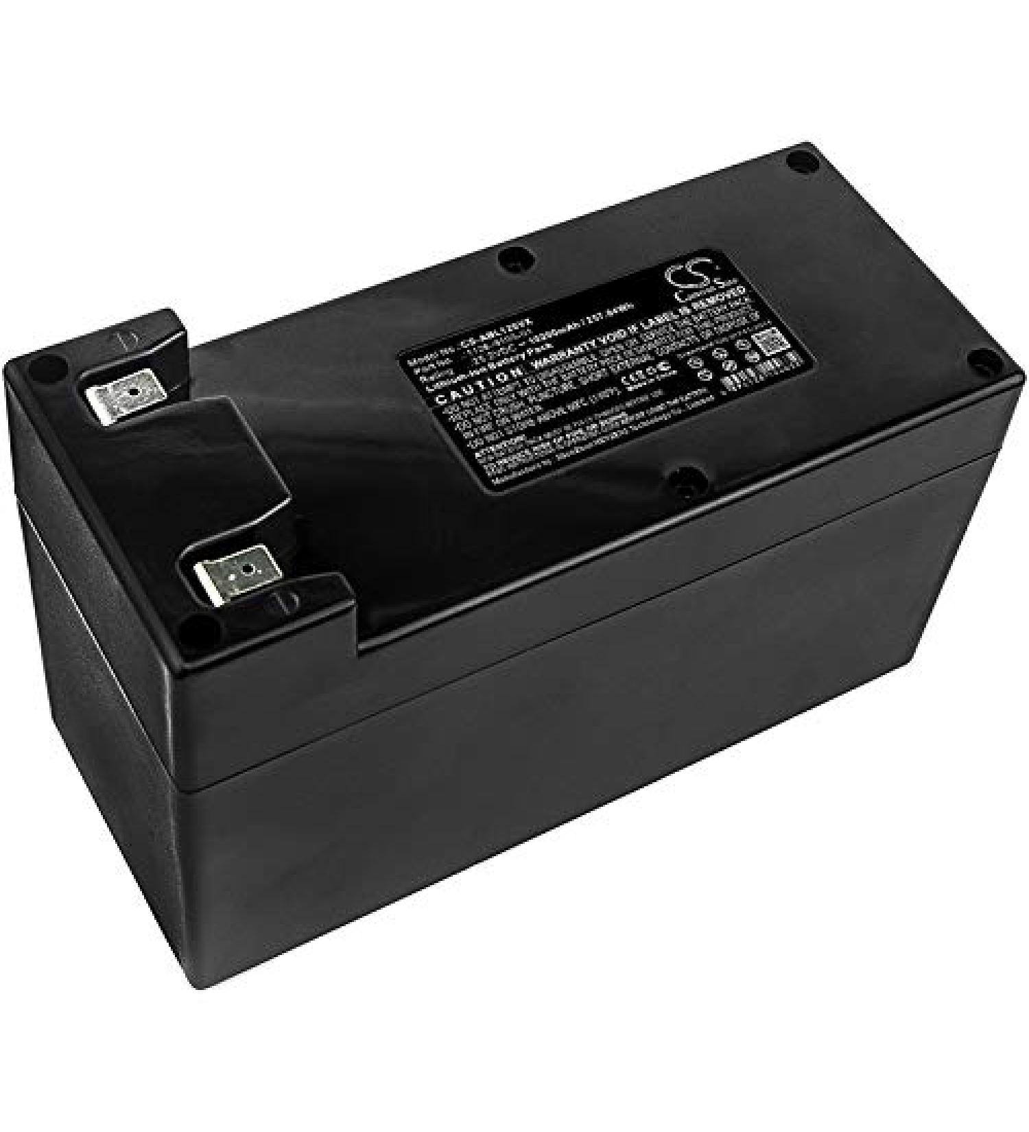 Battery Replacement for Wolf Garten R10D R10Ac R50Ac R30Ac | High-Quality Durable Power Solutions - Buy Online on GoSupps.com