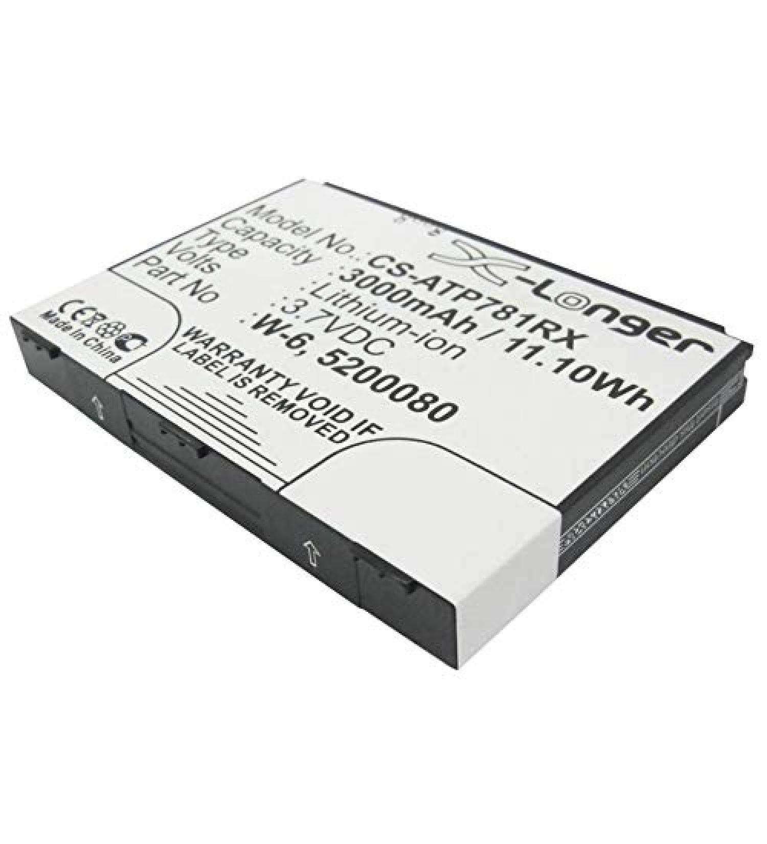 Synergy Digital Wireless Router Battery Compatible with AT&T Unite Pro 781S Wireless Router (Li-ion 3.7V 2400mAh) Ultra High Capacity Replacement for AT&T W-6 Battery