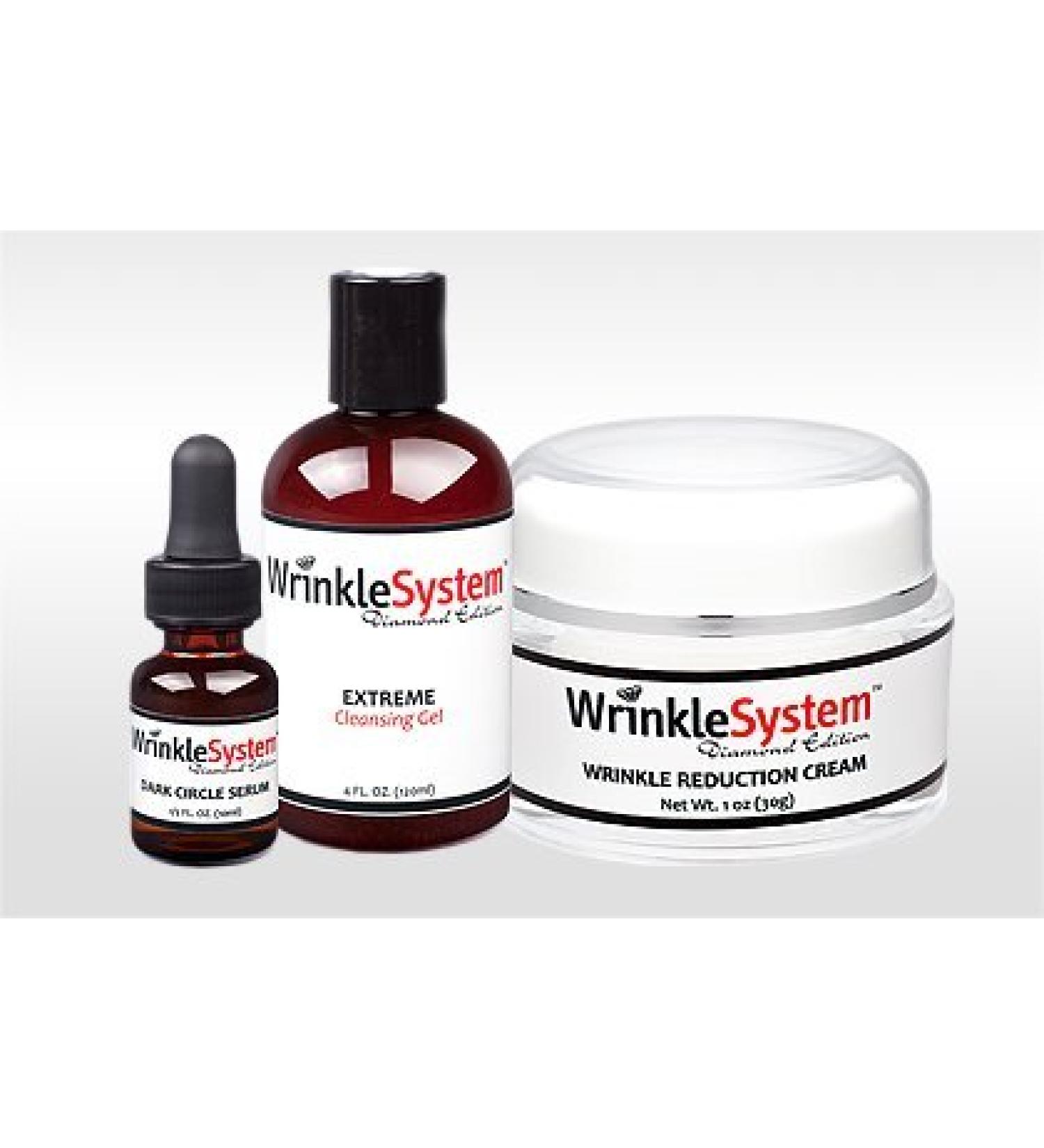 2 Minutes Wrinkle Drill