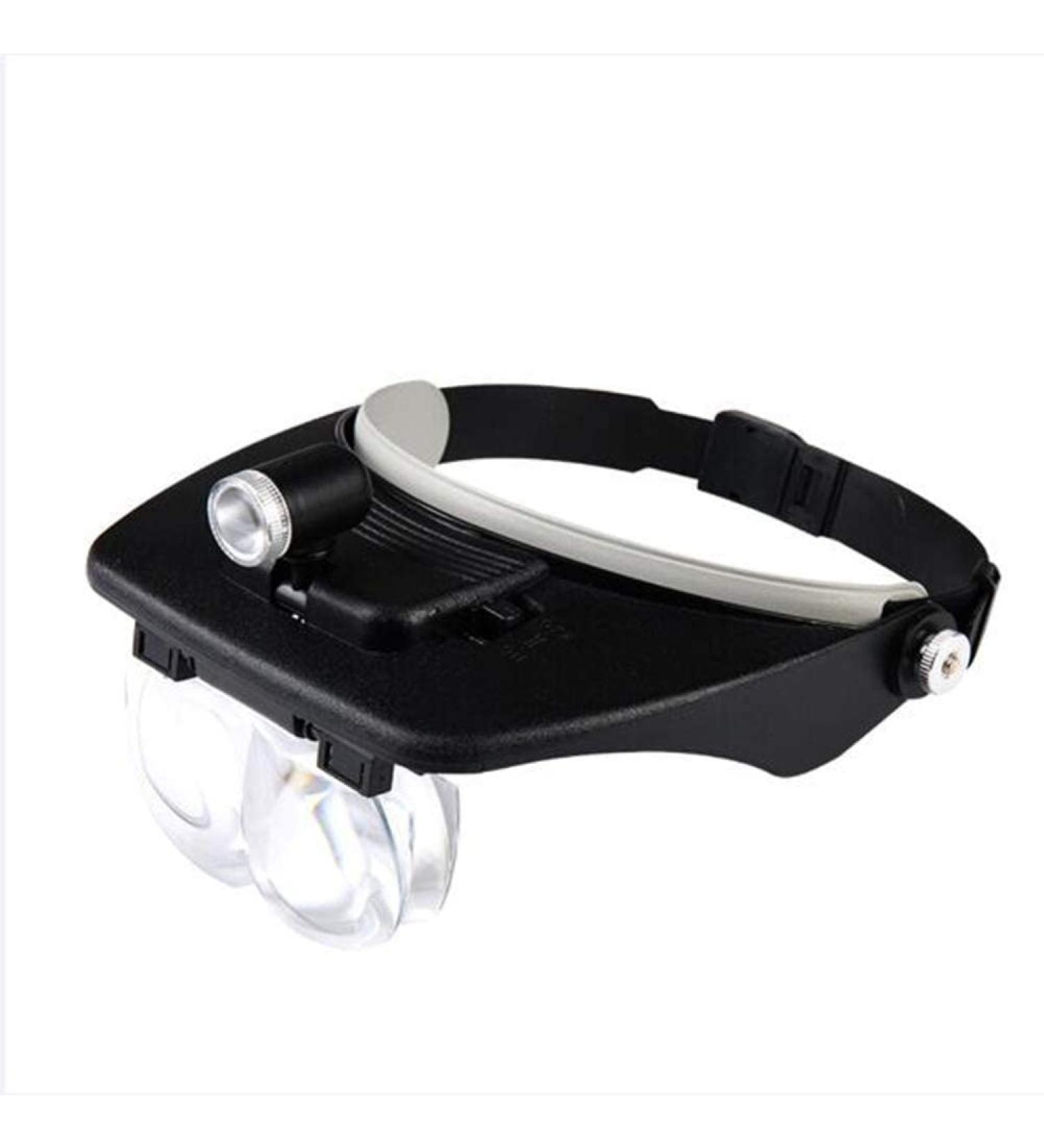 Lighted Headset Magnifying Glasses with 3Led Lights Head-Free Magnifier Loupe for Electronics Eyelash Crafts Jewelry Circuit Watch Repair 1.5X 2.0X 8X a/A Interesting Life Interesting Lofty Ambition - Buy Online on GoSupps.com