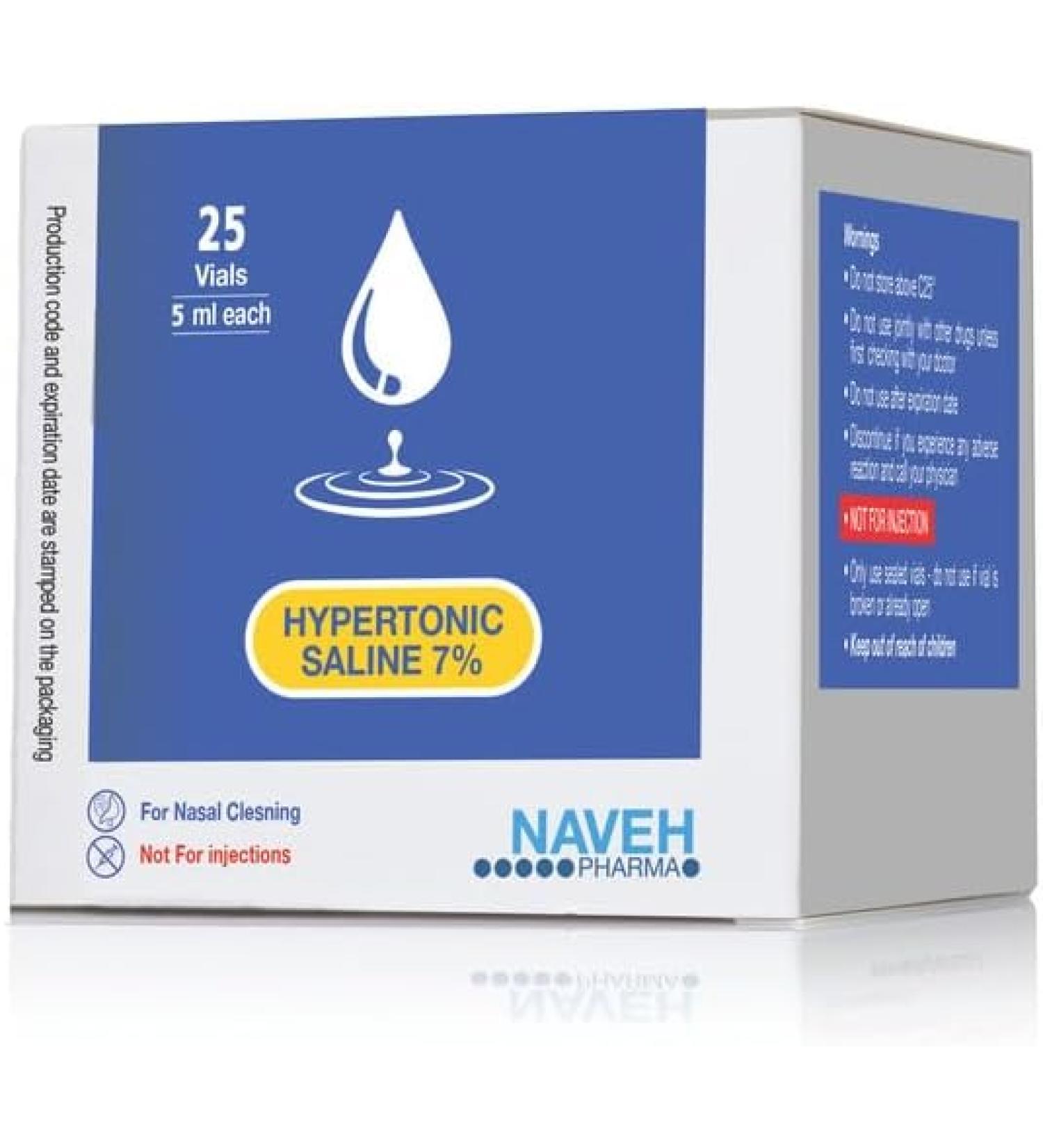 NAVEH PHARMA RSV Hypertonic Saline Solution 7% Nebulizer diluent for inhalators For Kids & Adults Helps Clear Congestion from Airways and Lungs   Reduce Mucus (25 Sterile Saline Bullets of 0.17 Fl Oz) - Buy Online on GoSupps.com