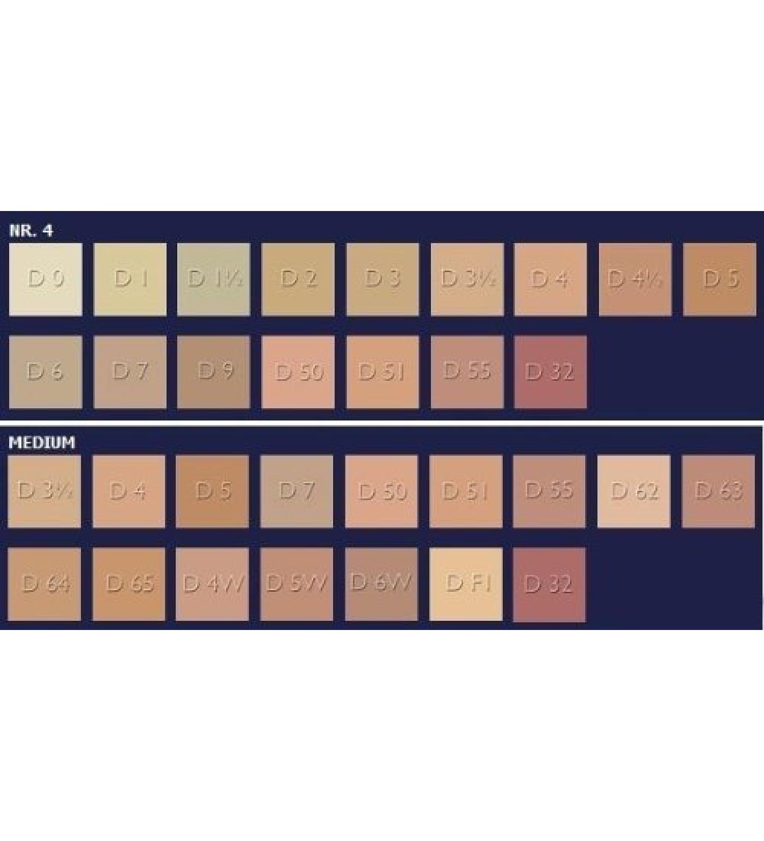 Dermacolor Camouflage Mini Palette - Medium | Perfect Color Correction for Flawless Skin | International Shipping Available - Buy Online on GoSupps.com