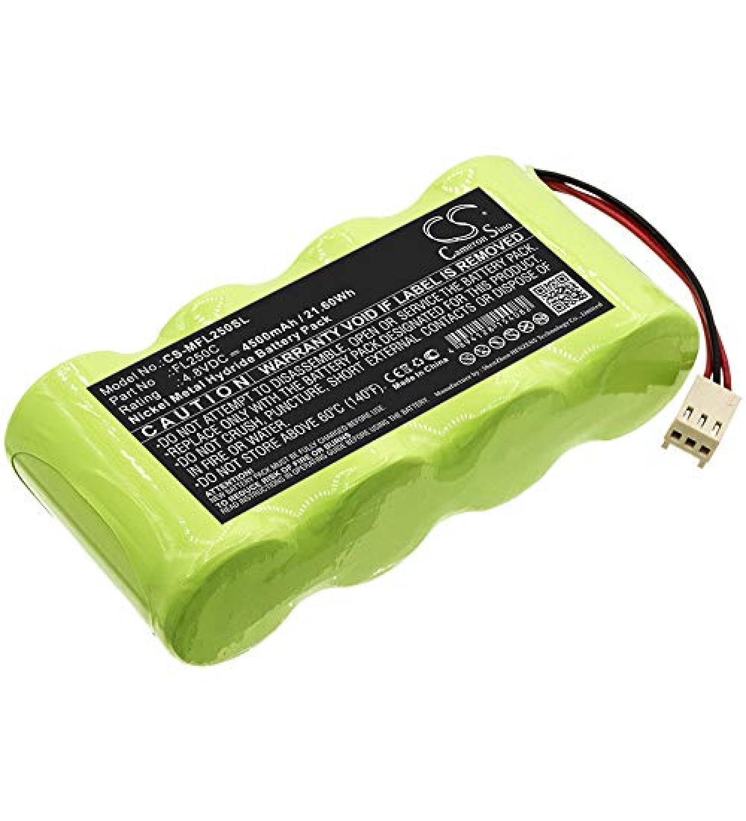 Battery Replacement for Metland FL250C FL250HV FL250VA-N LX250 - International Shipping Available - Buy Online on GoSupps.com