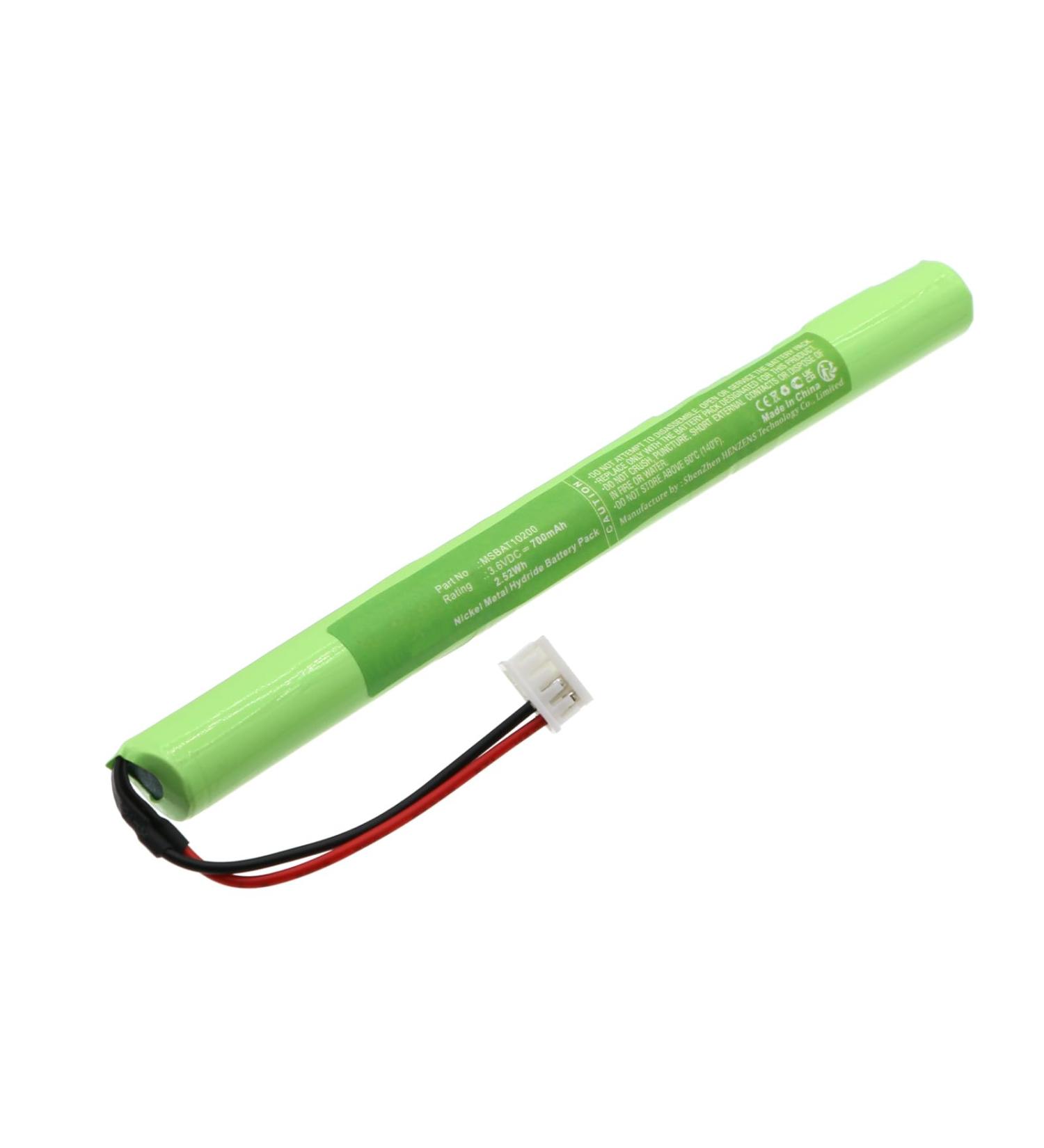 Buy Synergy Digital PLC Battery Compatible with Johnson Controls MS-BAT1020-0 | 3.6V 700mAh Ni-MH Ultra High Capacity Replacement - Buy Online on GoSupps.com