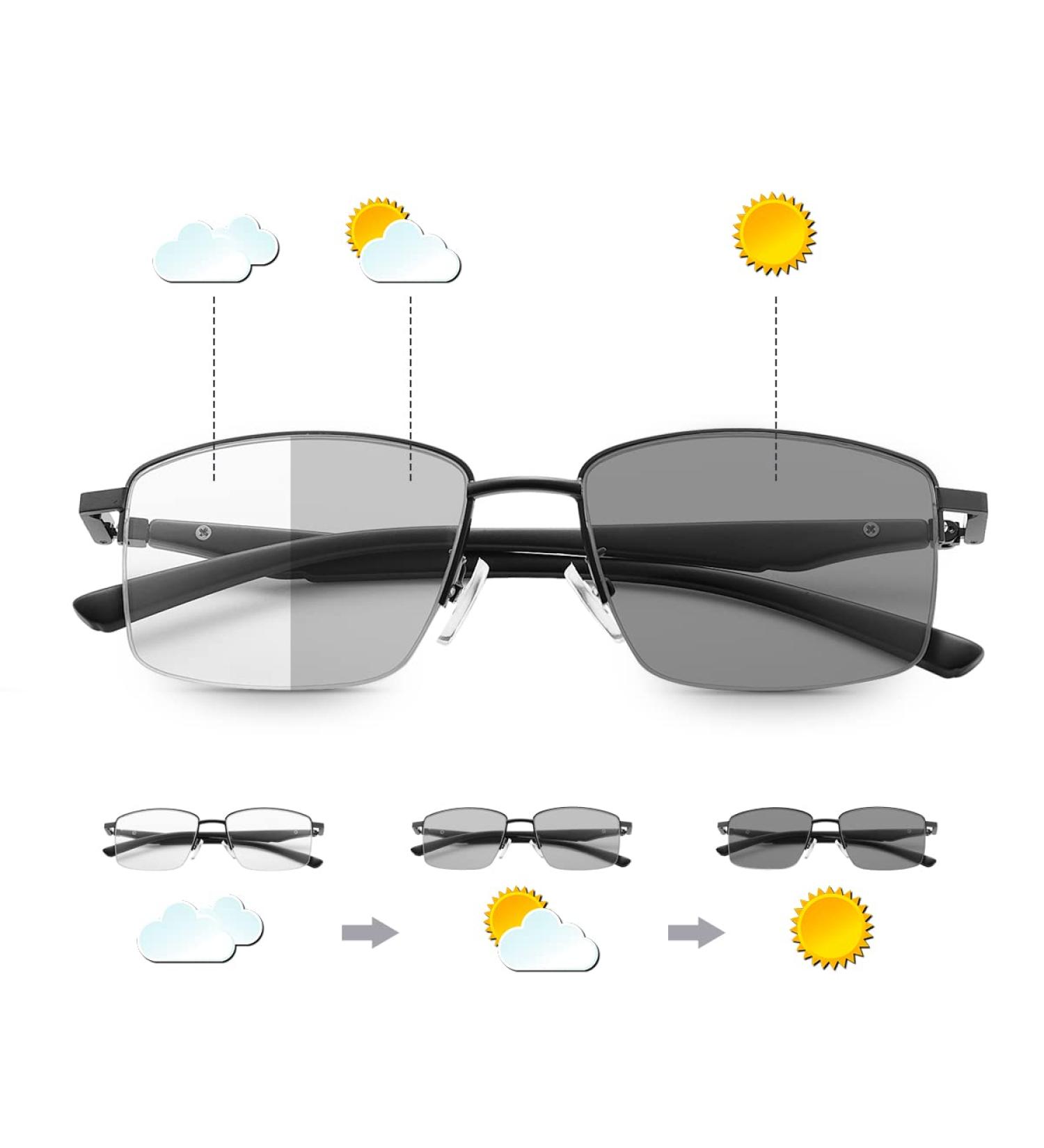 Yimi Multifocus Transition Reading Glasses - Spring Hinge Blue Light Blocking Photochrome Black 1.0x - Ideal for Computer Use - Buy Online on GoSupps.com