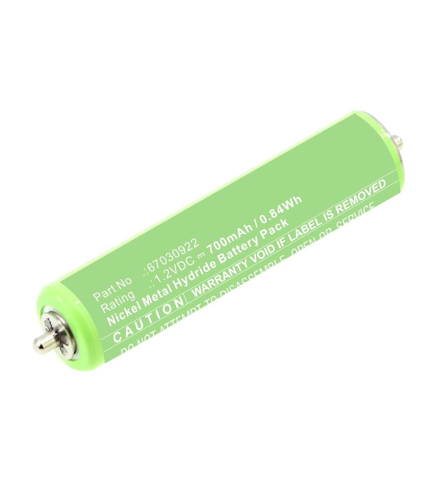 Buy Synergy Digital Shaver Battery for Braun 1775 - Ultra High Capacity Ni-MH Replacement (1.2V 700mAh) | International Shipping Available - Buy Online on GoSupps.com