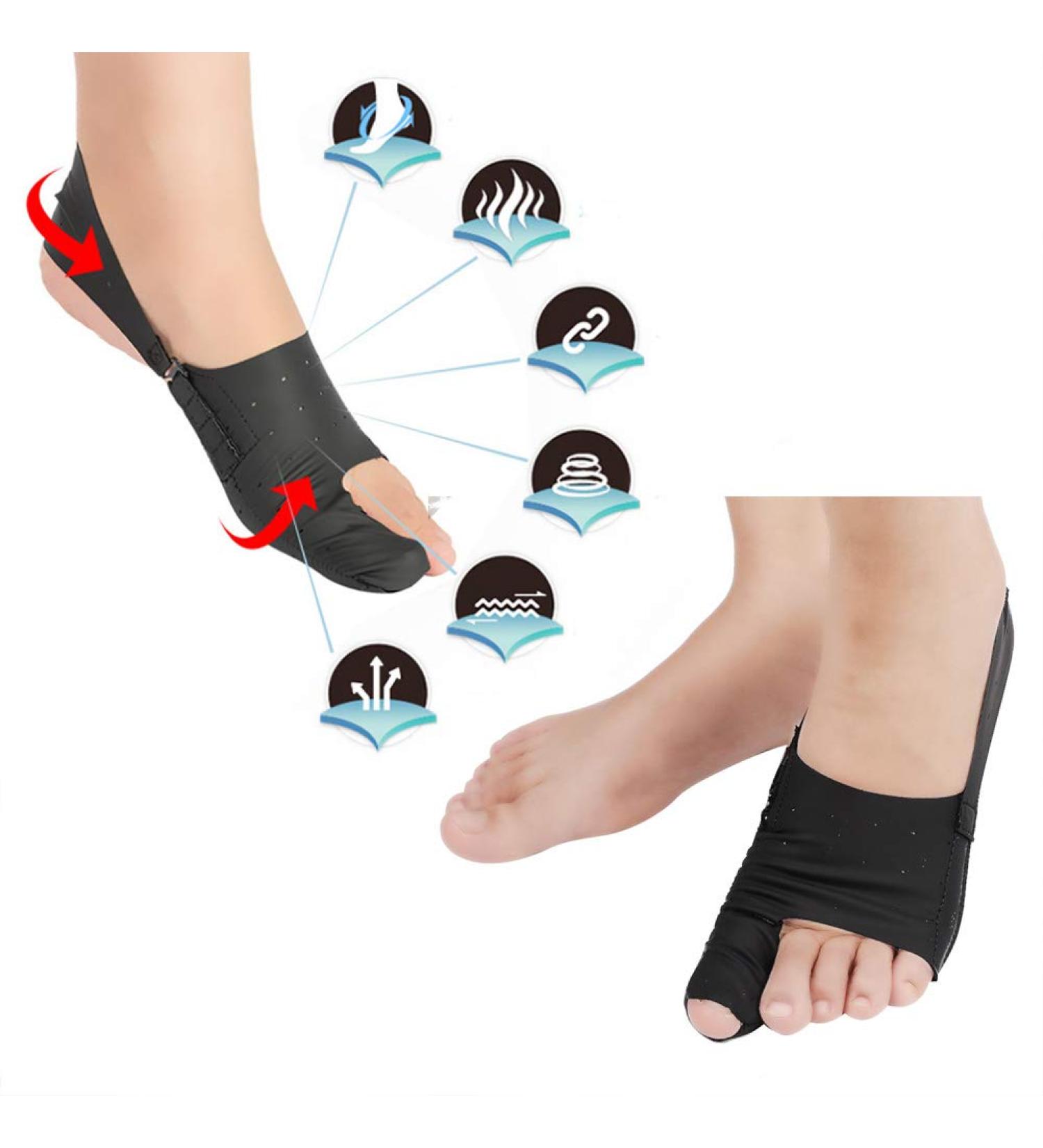 Bunion Relief & Hallux Valgus Corrector - Alleviate Pain & Improve Walking Comfort - Buy Online on GoSupps.com