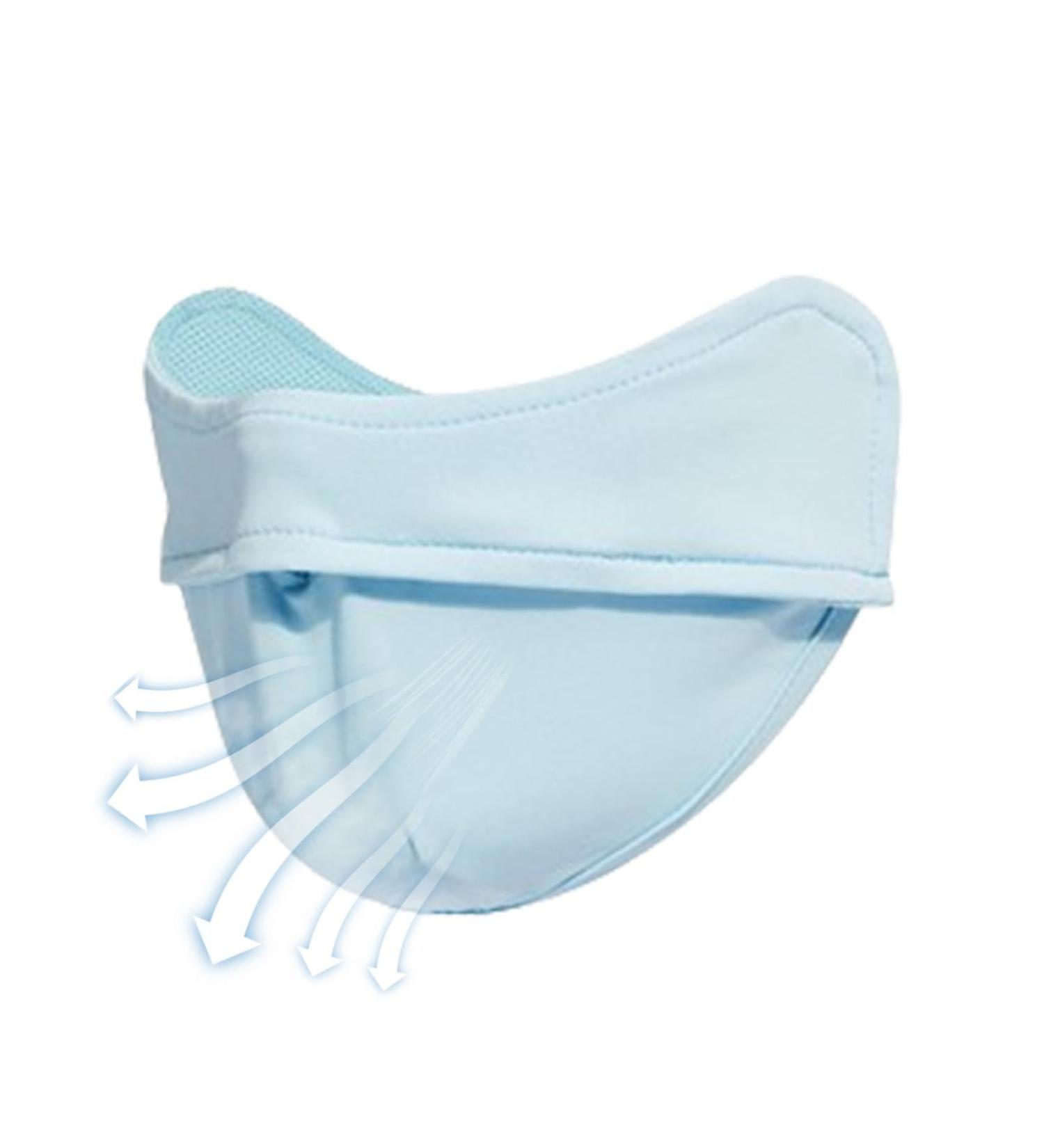 UPF 50+ Sun Protection Facial Cover for Women | Breathable UV Face Mask - Fast-Drying Blocks UVA & UVB Rays - Blue - Buy Online on GoSupps.com