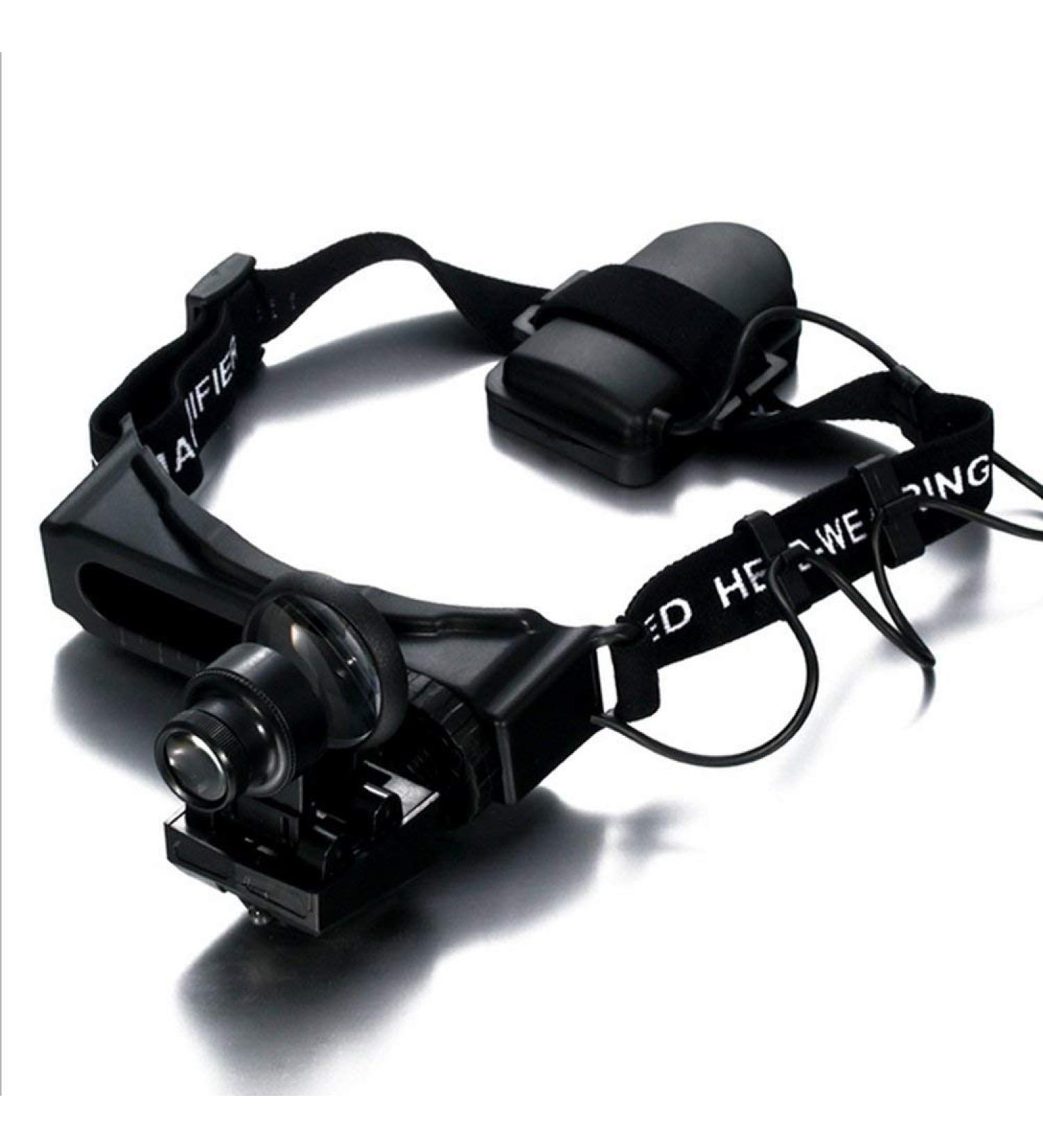 Magnifying Lens Wearing Illumination Multiple Replacement Magnifiers Portable Readable Magnifying Glass Made in China - Buy Online on GoSupps.com