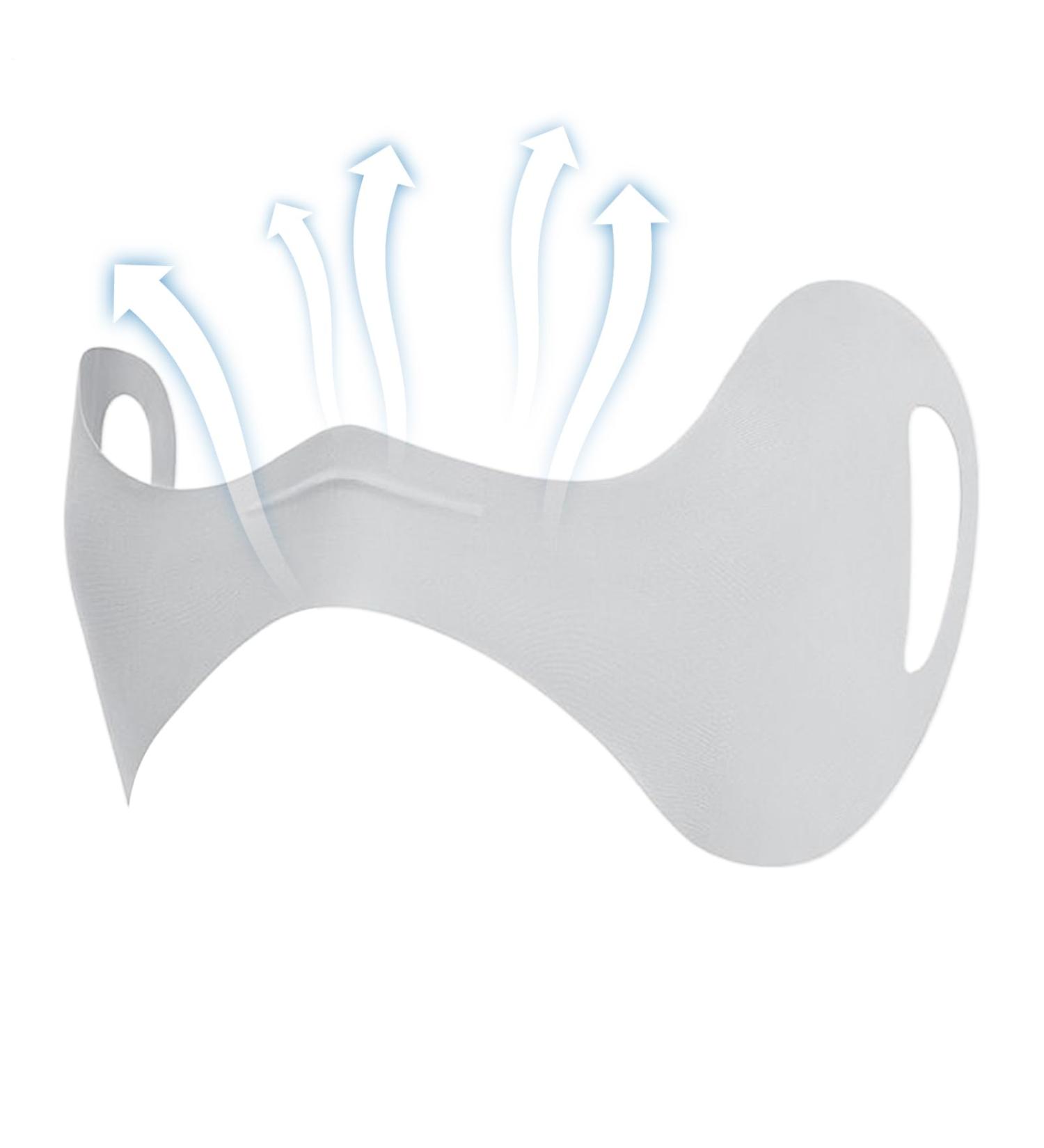 Sun Protection Face Protection UV Eye Protection for Outdoor Sports | Anti-UV Nose and Skin for Hiking Running Fishing and Outdoor Activities - Buy Online on GoSupps.com