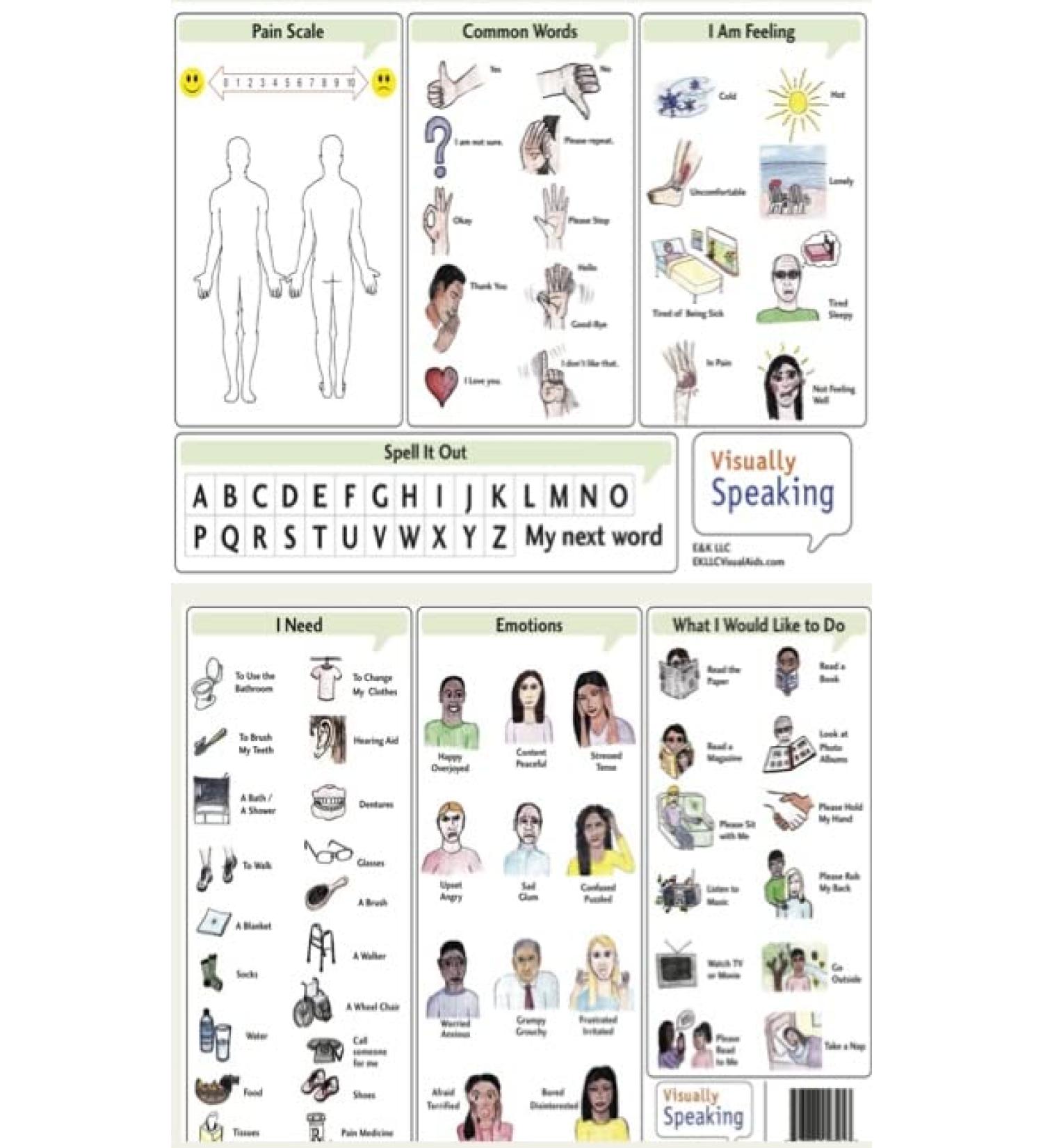Visually Speaking - EXTRA LARGE (13 x 19) Laminated Communication Board  Hospital Communication Board  Picture Symbol Board for Hospitals  Nursing Homes  ICU  Rehab  Hospice  Home Care - Large Print - Buy Online on GoSupps.com