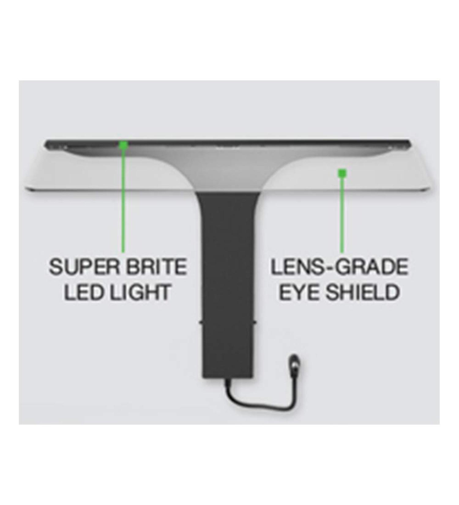 Lumishield LED Light Kit - for The Grinder 2 by Techniglass