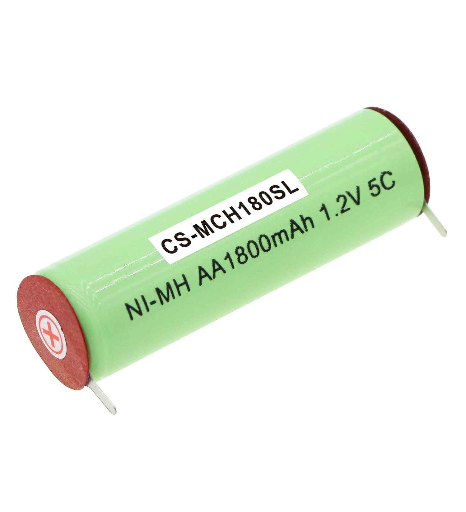 Estry 1800mAh Battery Replacement for Carrera 2028.2PP | International Shipping Available - Buy Online on GoSupps.com