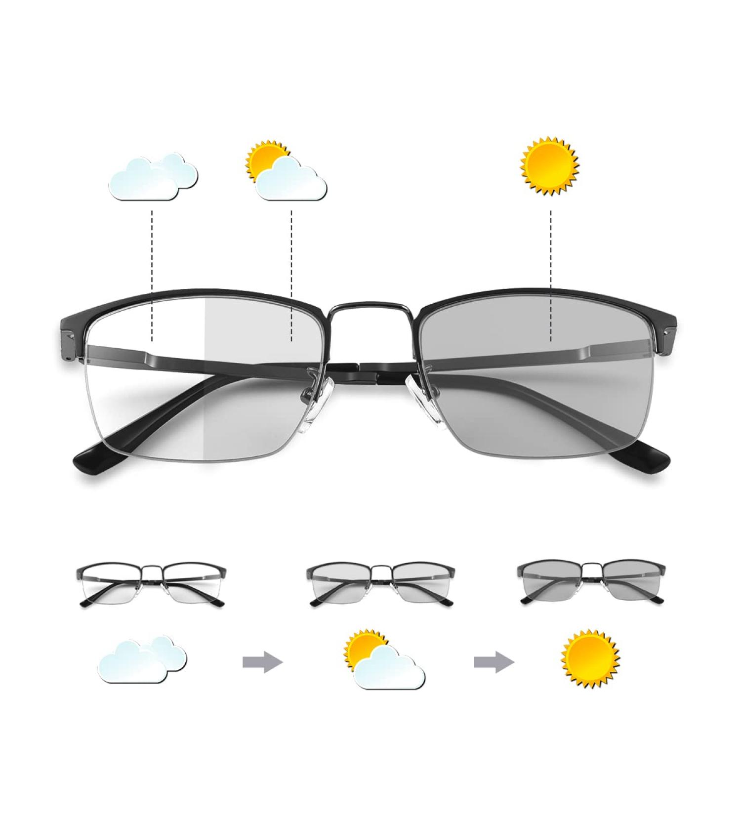 Shop Miryea Photochrome Progressive Multifocus Reading Glasses - Blue Light Blocking Black 2.5x - International Shipping Available! - Buy Online on GoSupps.com