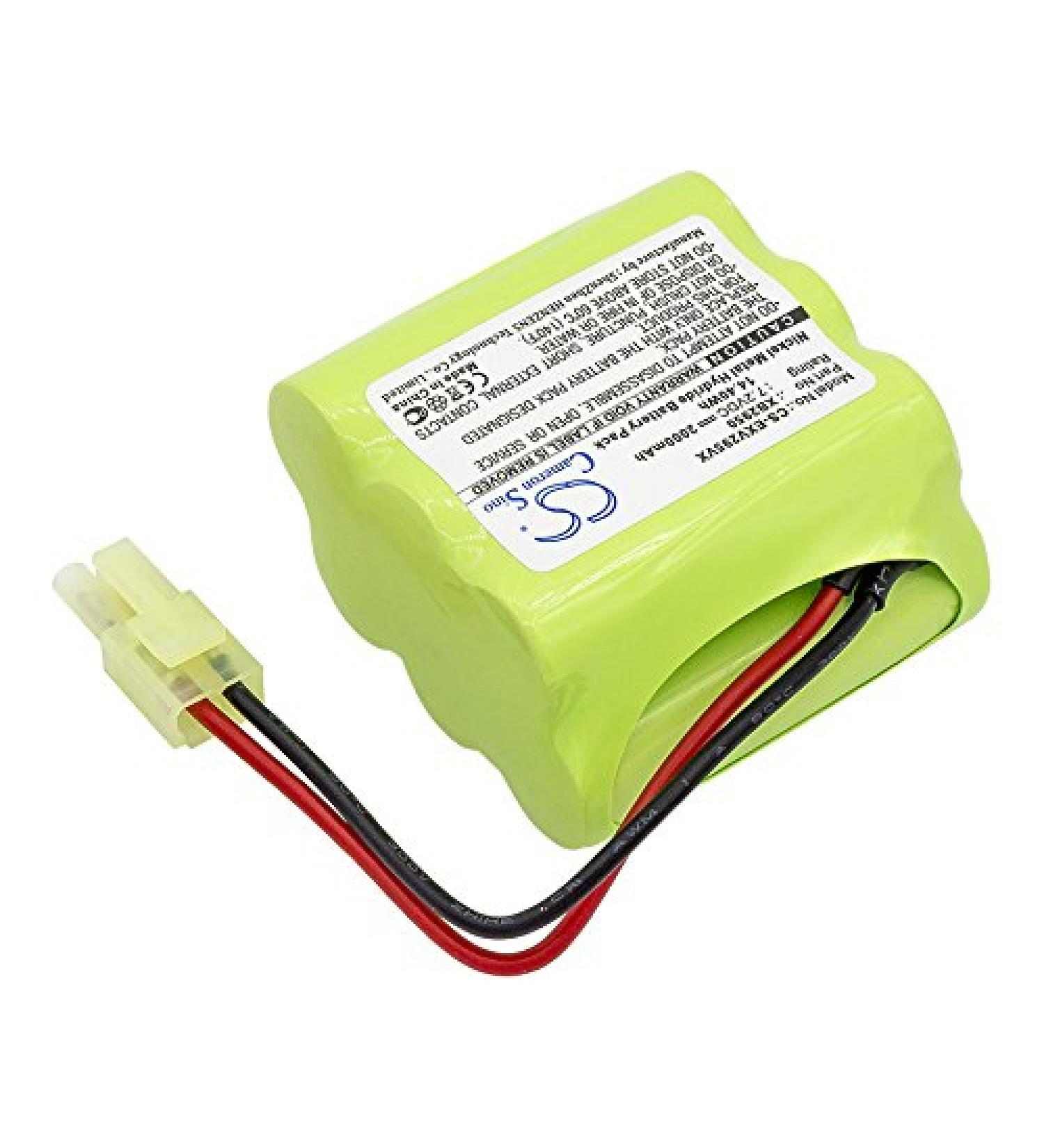 SPANN Battery Replacement for Shark V2930 V2945 V2945Z V2950 V2950A - 7.2V Compatible Rechargeable Battery - Buy Online on GoSupps.com