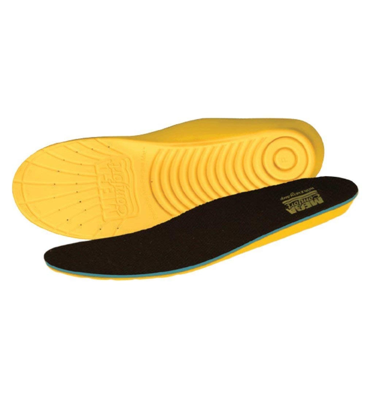 MEGAComfort Dual Layer Memory Foam Insole - Anti-Fatigue Mat (1 Pack) - Buy Online on GoSupps.com