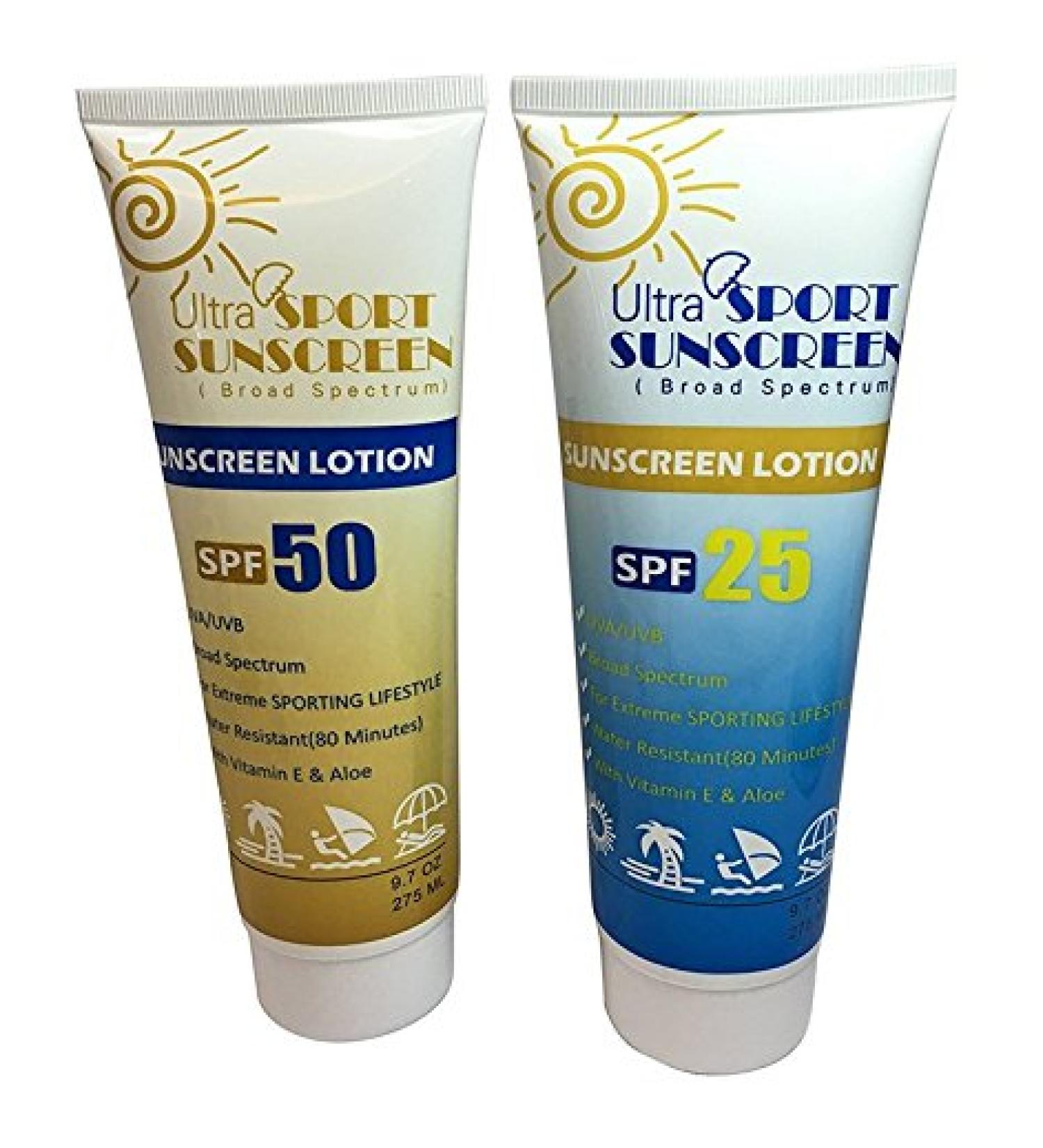 Binocktails Secret Sunscreen Hip Flask - 256ml Hidden Flask Set (2 Pieces) | Ideal for Travel & Outdoor Fun - Buy Online on GoSupps.com