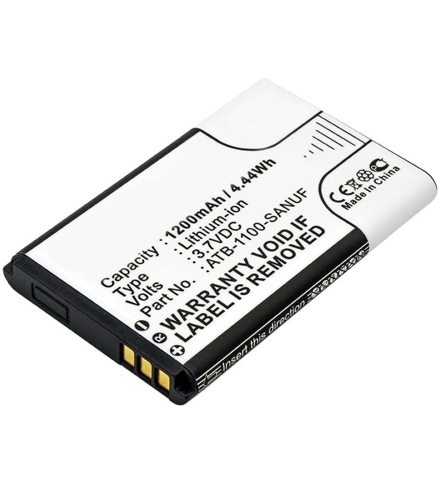 Buy Synergy Digital Remote Control Battery - Compatible with LeTV Pro24.r Ultra High Capacity 1200mAh Replacement for RTI ATB-1100-SY3450 - International Shipping Available - Buy Online on GoSupps.com