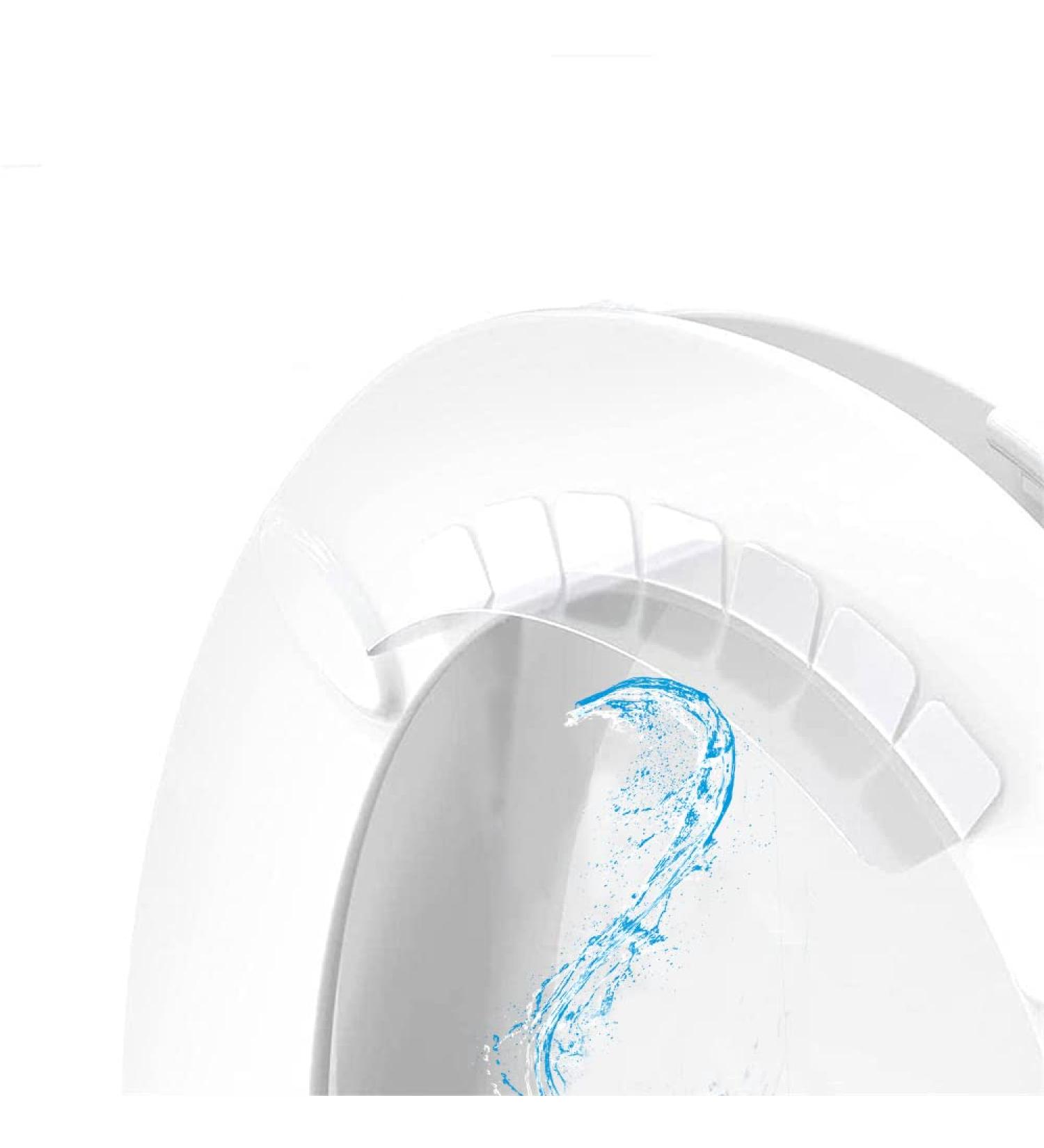 2 Pack Toilet Seat Pee Guard - Splash Guard for Potty Training - Prevents Pee Splashes from Kids and Adults - Buy Online on GoSupps.com
