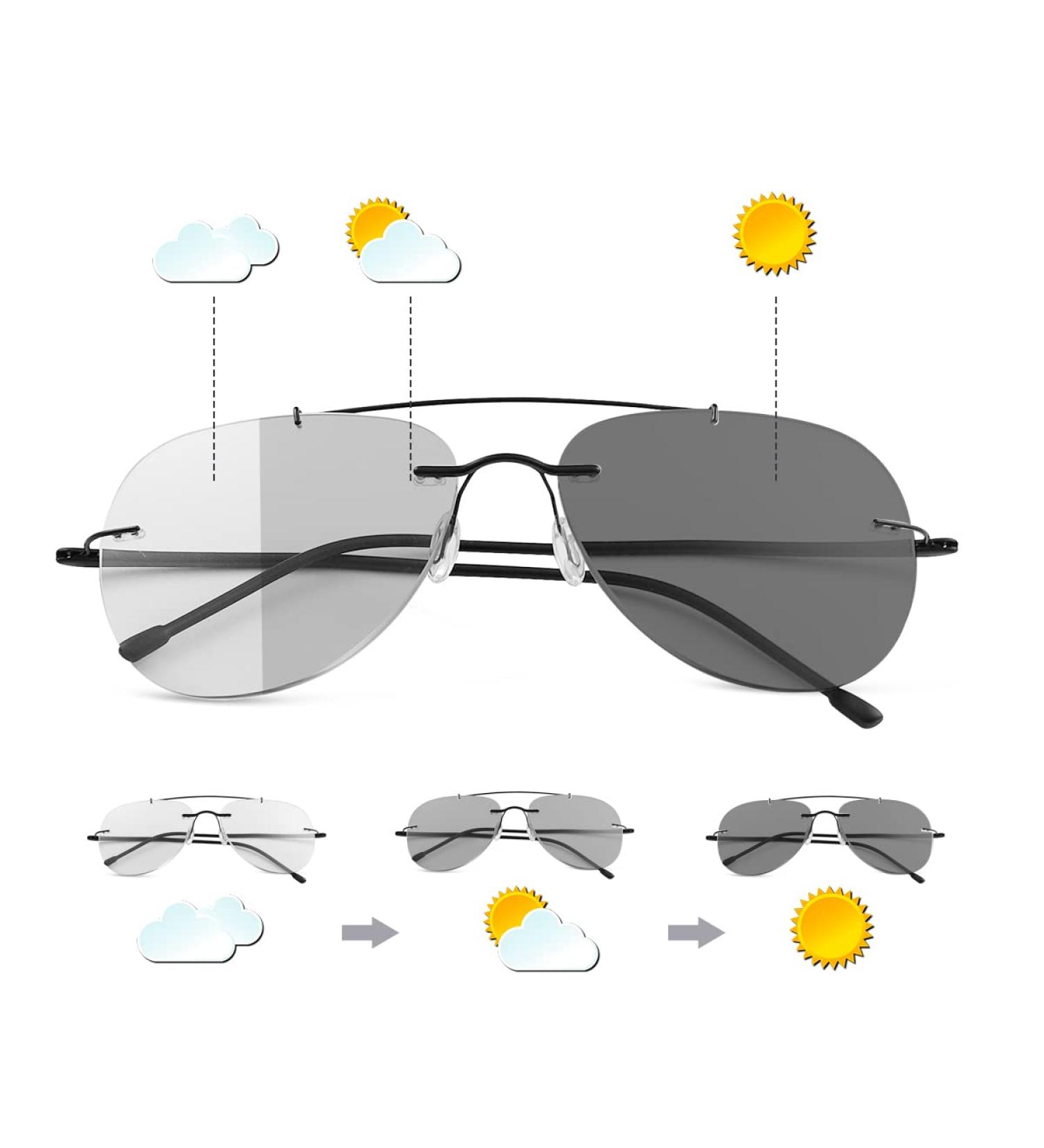 Buy Miryea Randlos Photochrome Progressive Multifocus Blue Light Blocking Reading Glasses - Multifocal Computer Glasses in Black | International Shipping - Buy Online on GoSupps.com