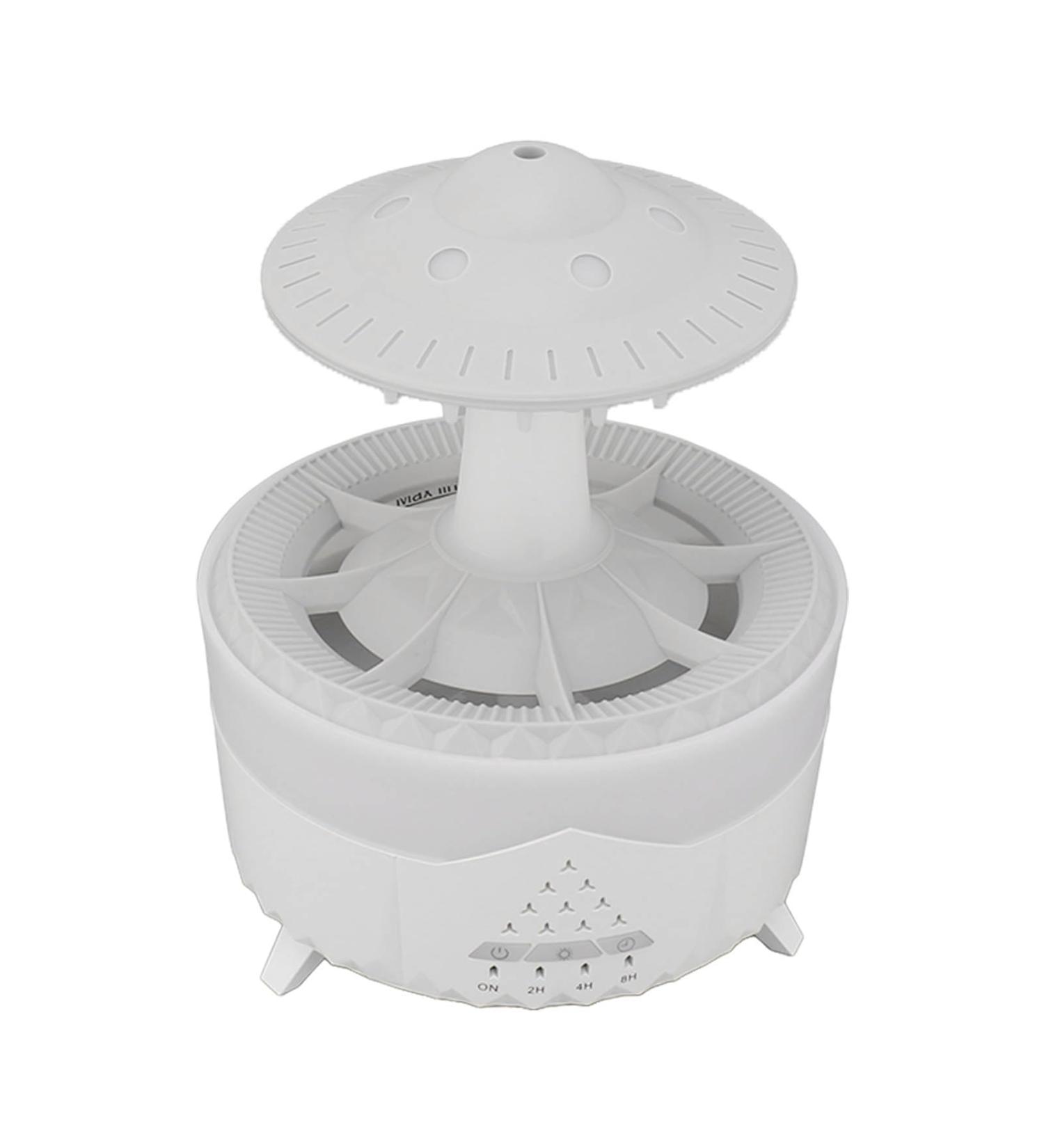 Buy Aroma Diffuser with Timer & Light Air Freshener Humidifier for EU | Perfect for Home & Office - Buy Online on GoSupps.com
