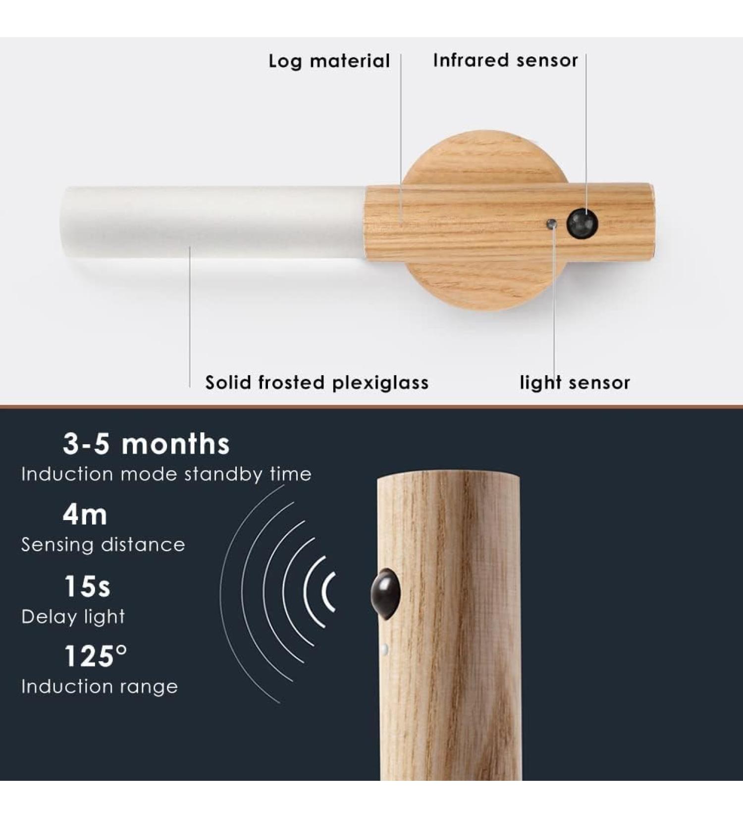 Beard Roller for Beard Growth Scarring and Face Skin Rejuvenation Includec Storage Case sliver-Facial Roller for Men and Women Sliver